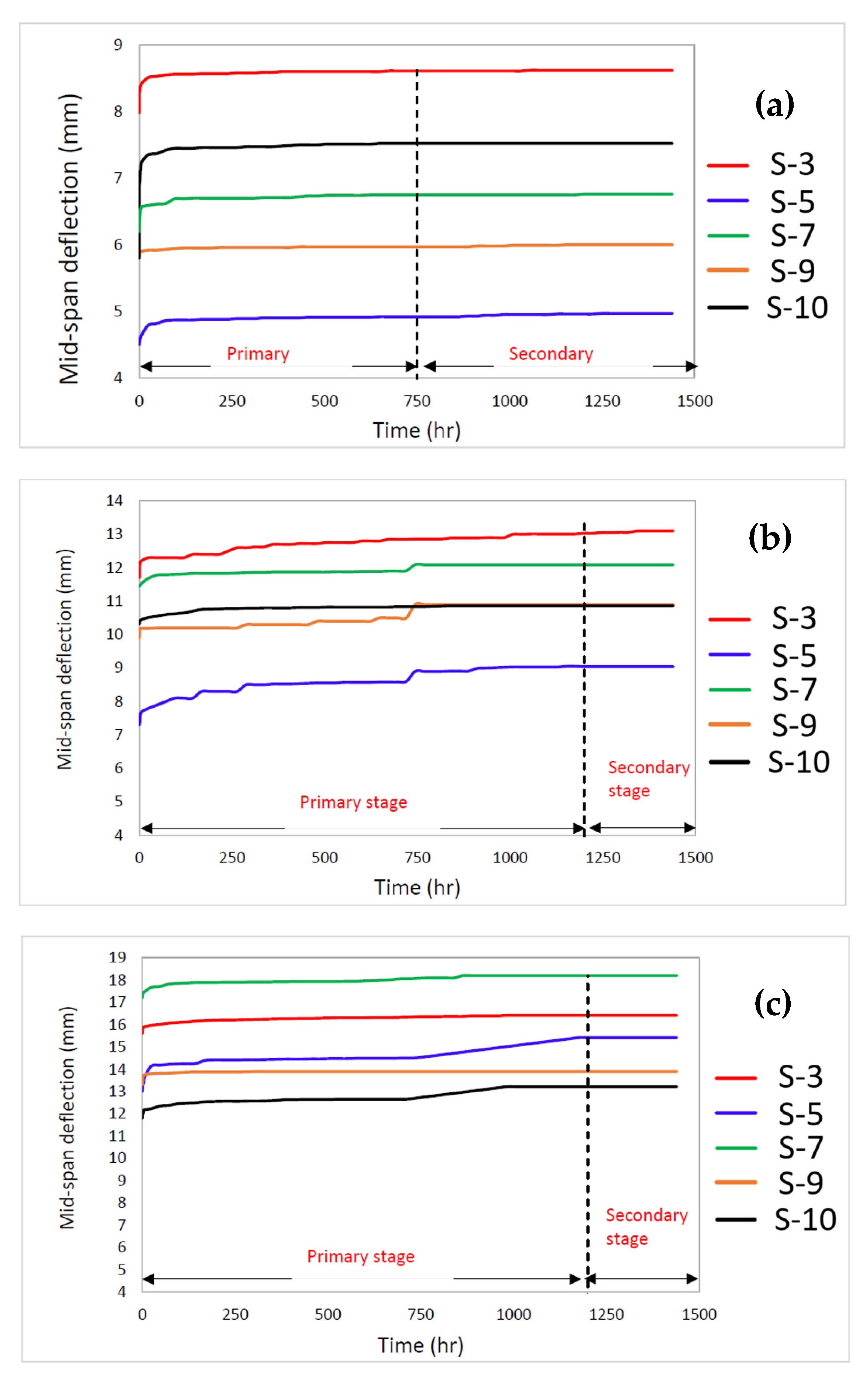 Polymers 14 04064 g006