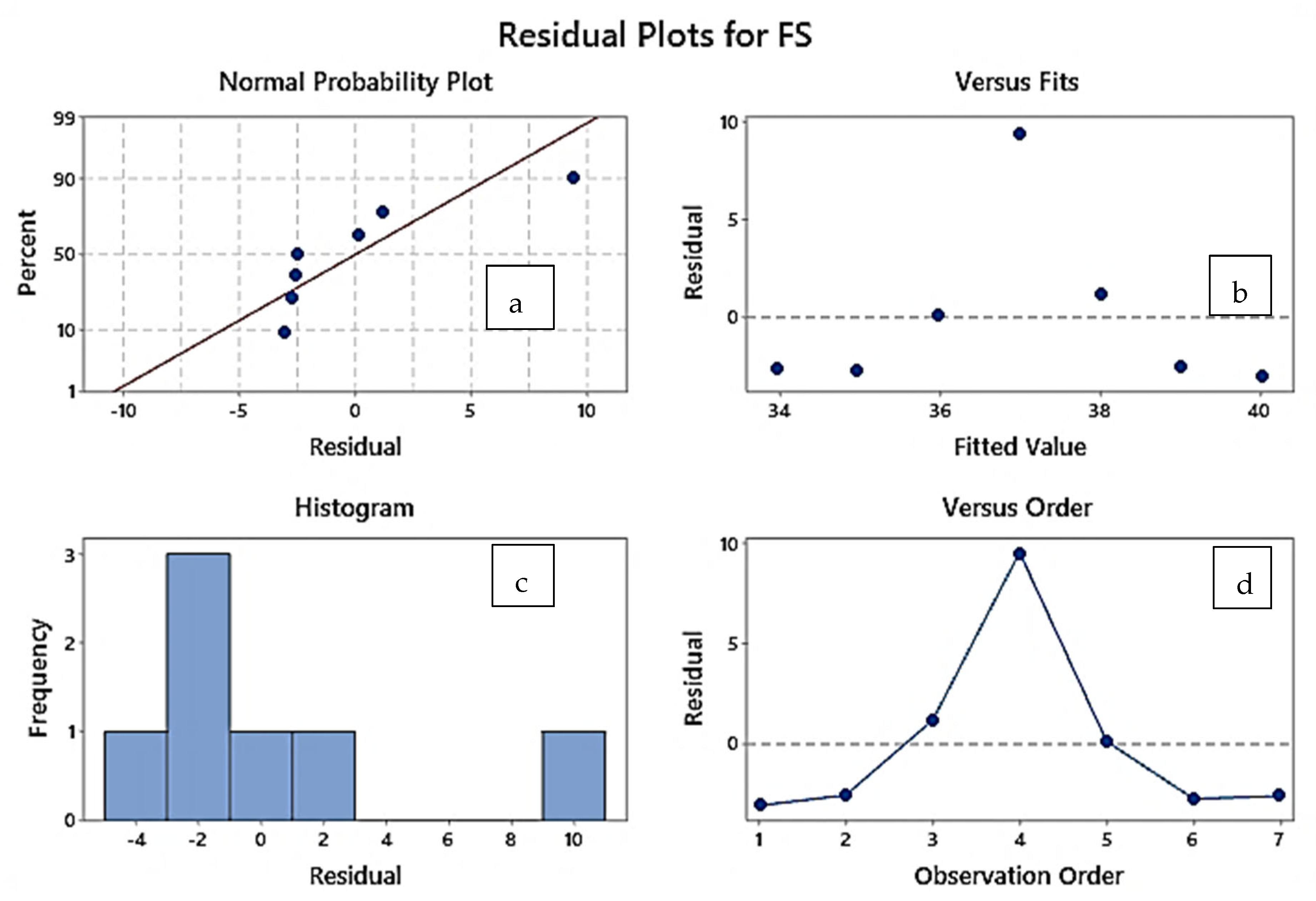 Polymers 14 04066 g005