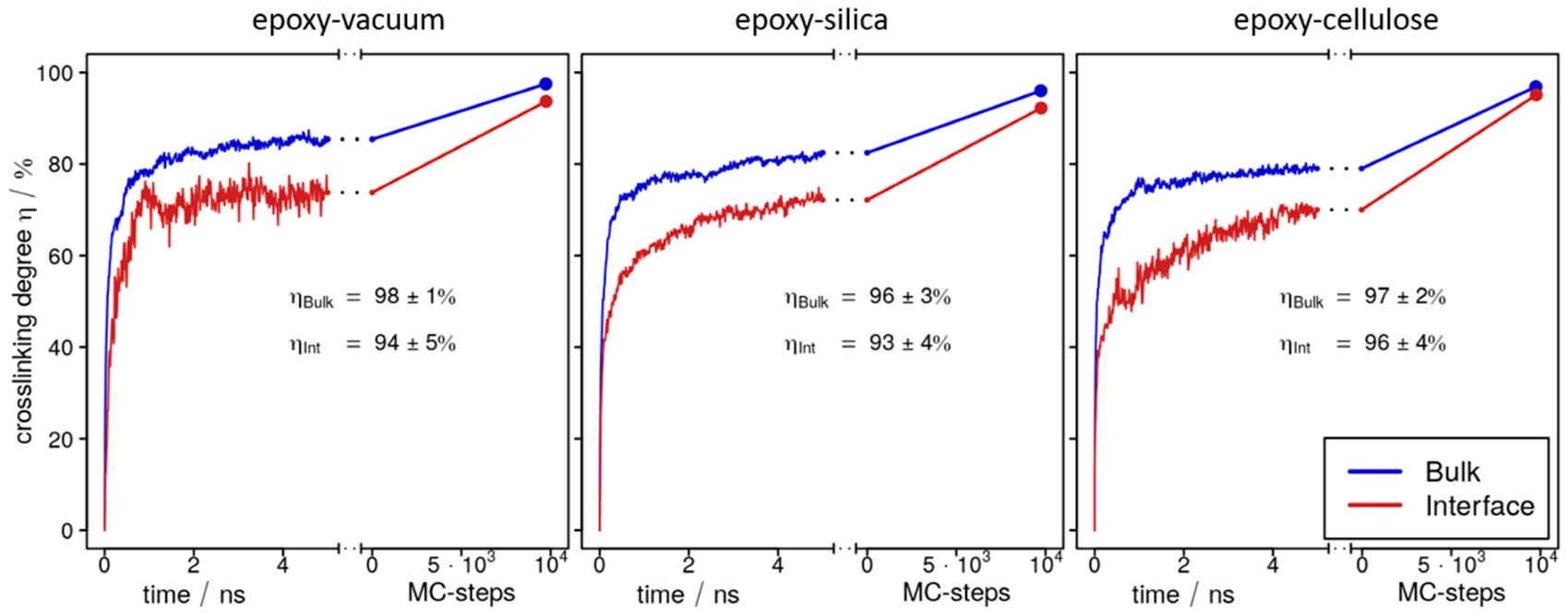 Polymers 14 04069 g003