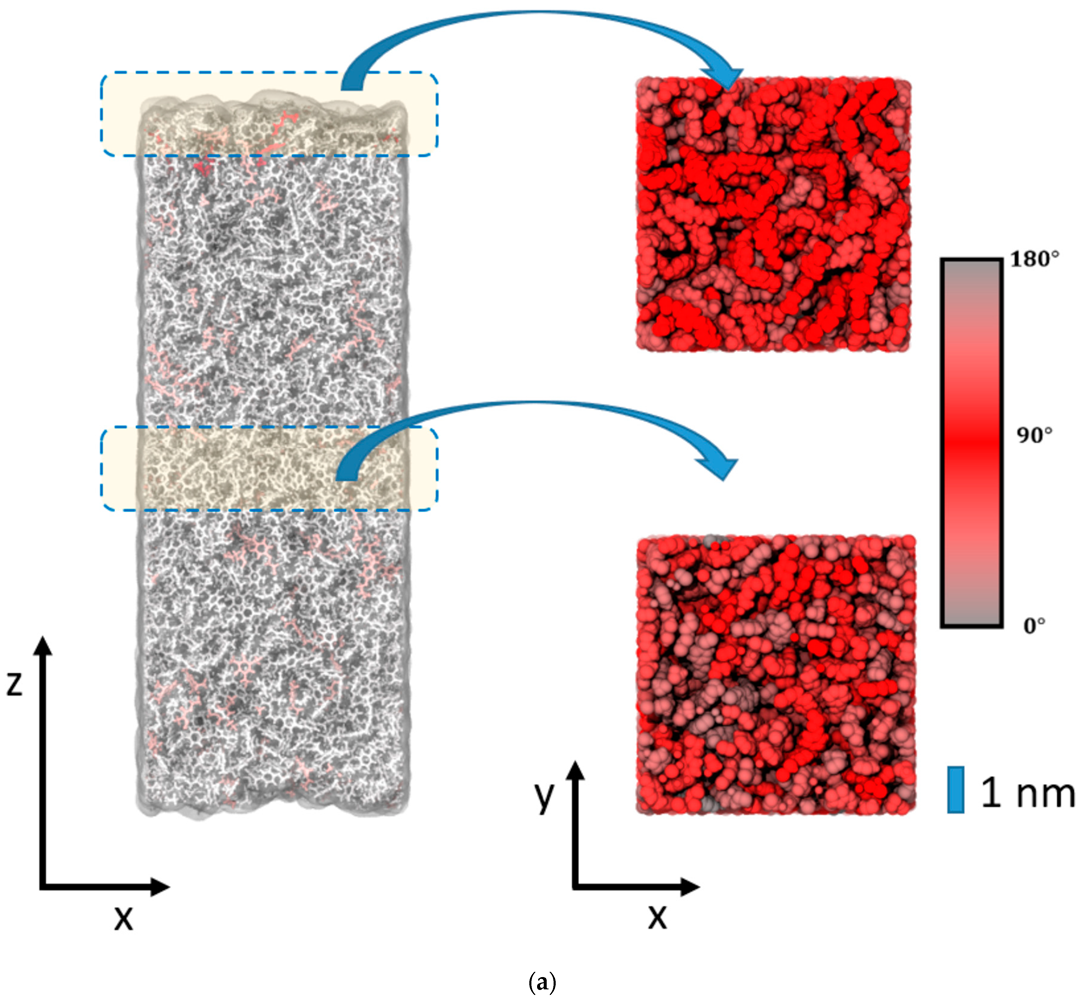 Polymers 14 04069 g004a