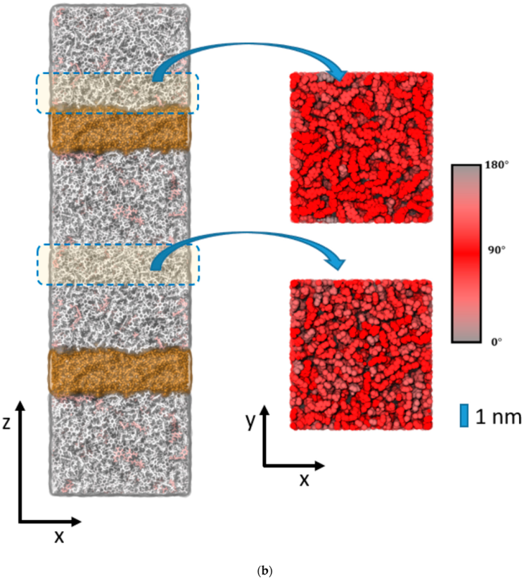 Polymers 14 04069 g004b