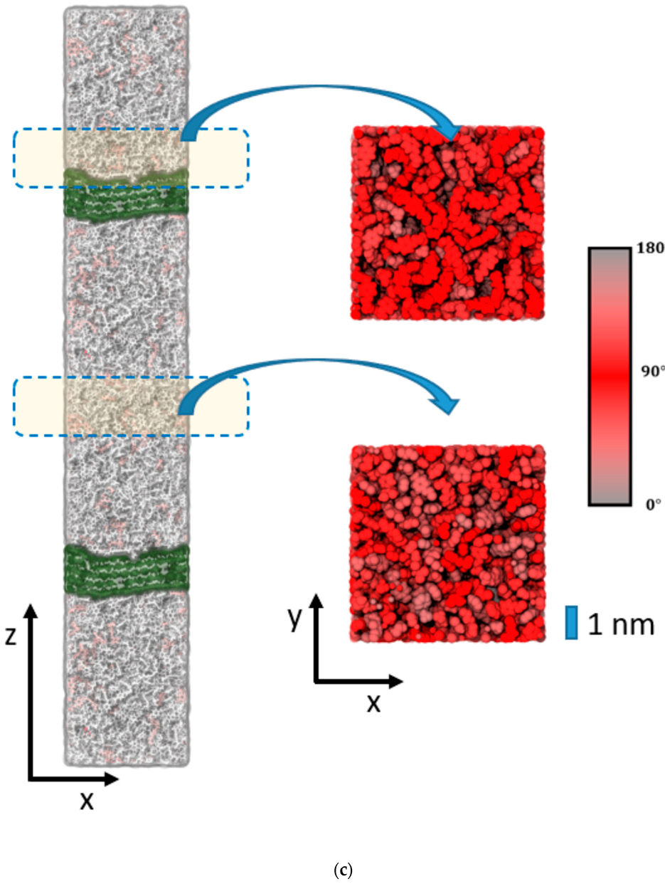 Polymers 14 04069 g004c