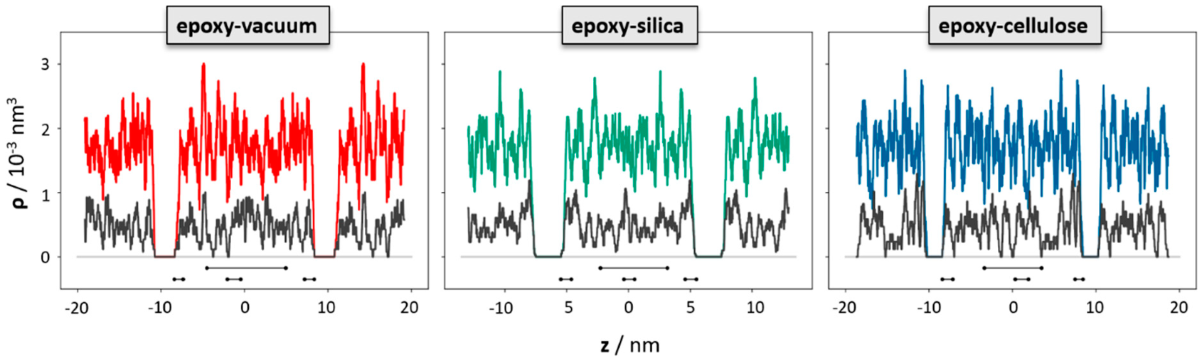Polymers 14 04069 g005