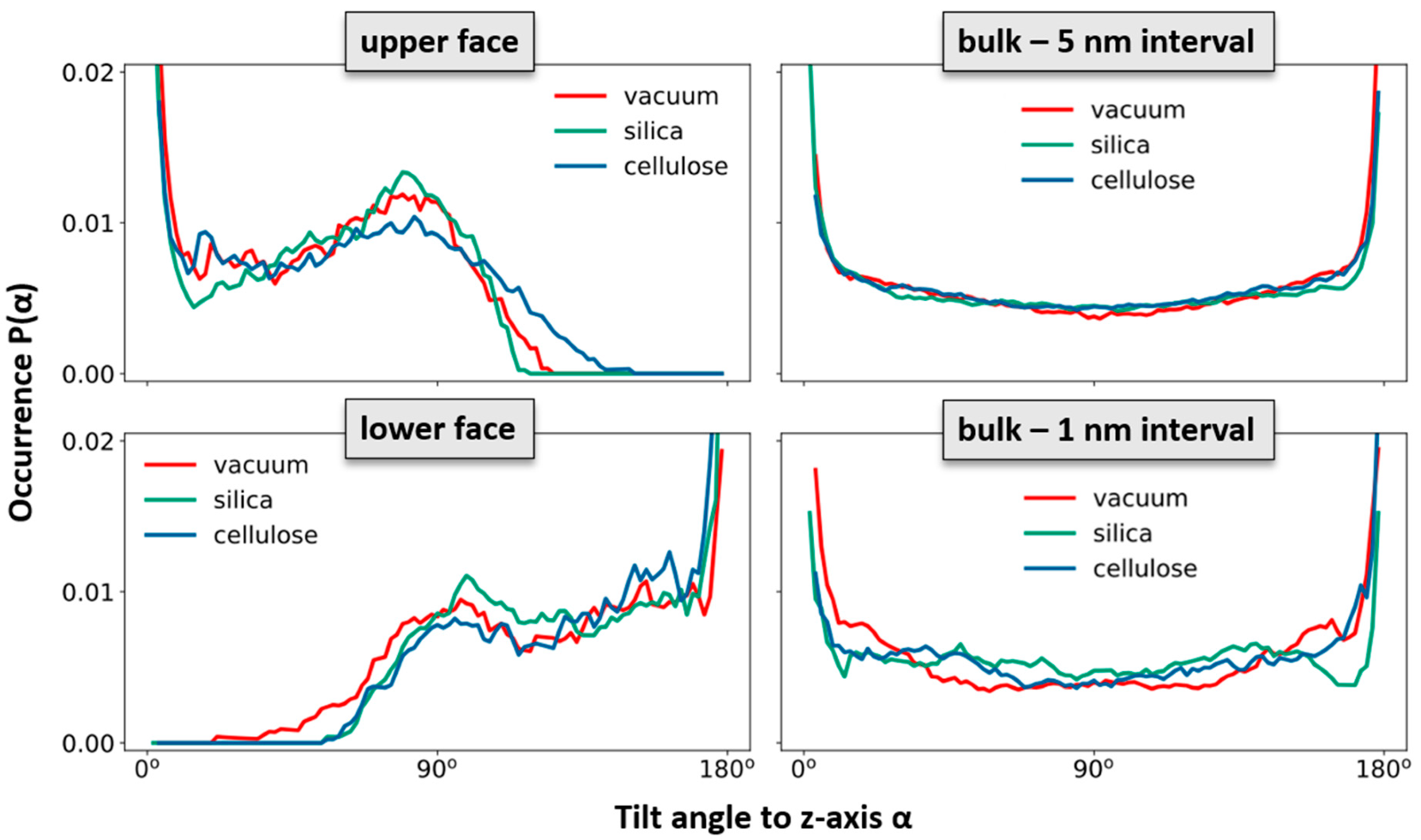 Polymers 14 04069 g006