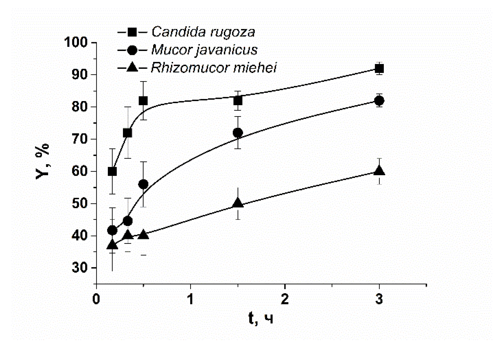 Polymers 14 04071 g001