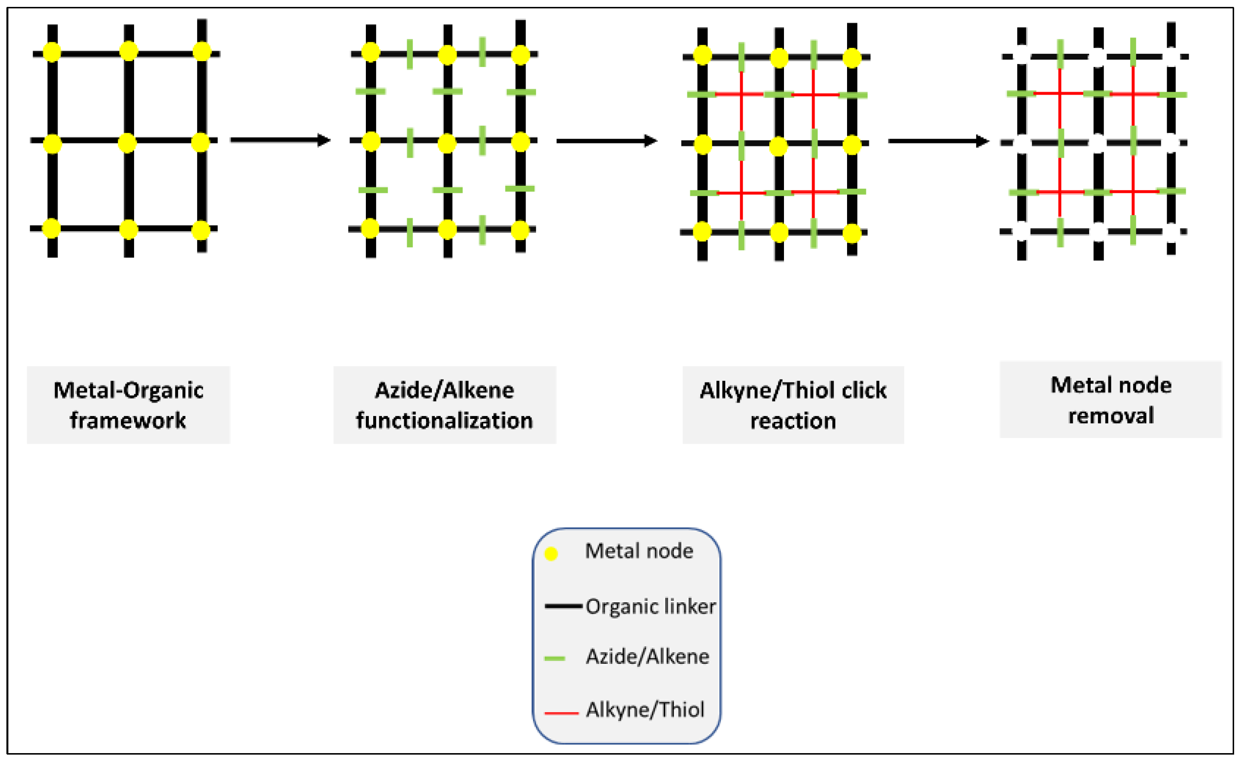 Polymers 14 04077 g005