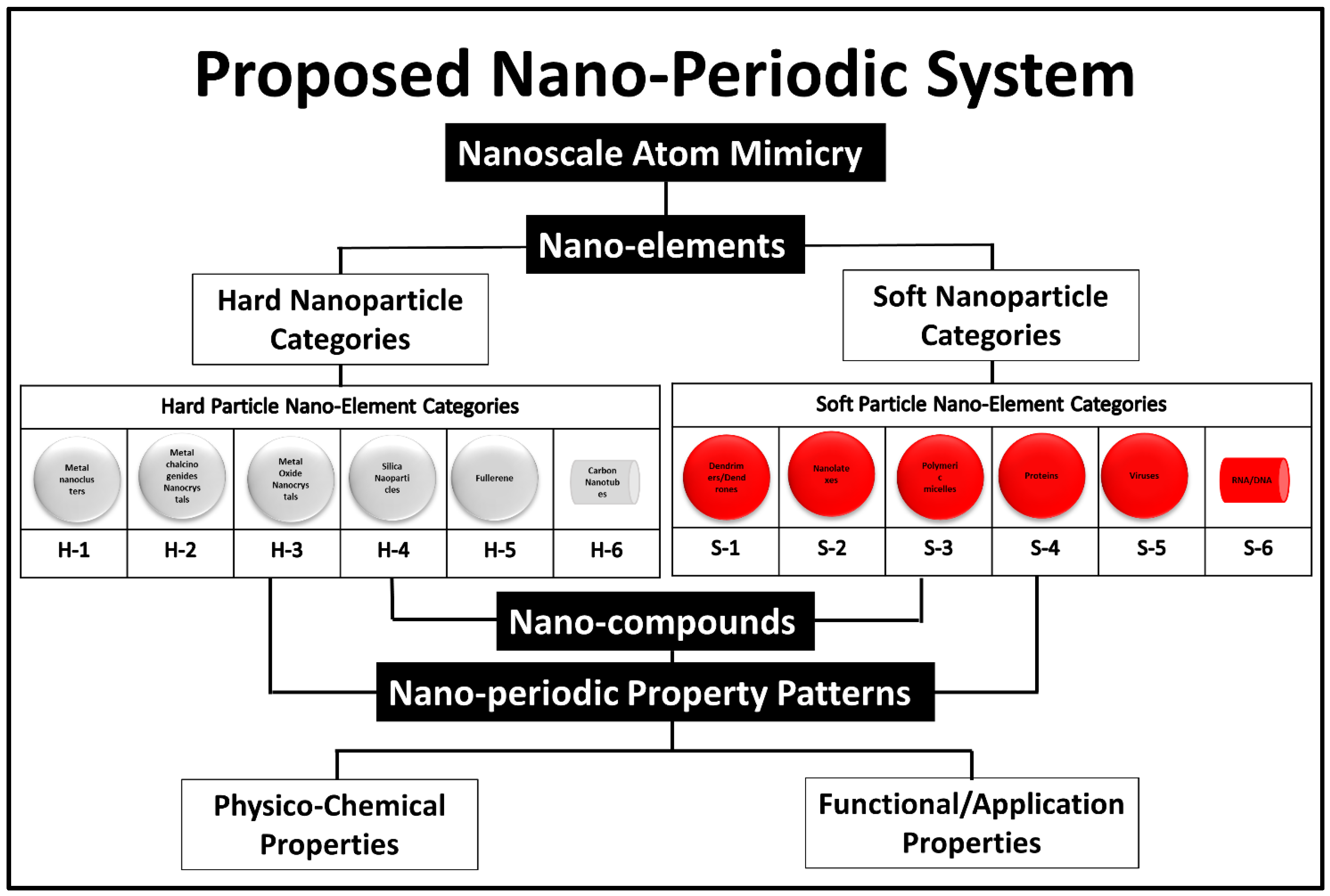 Polymers 14 04077 g007
