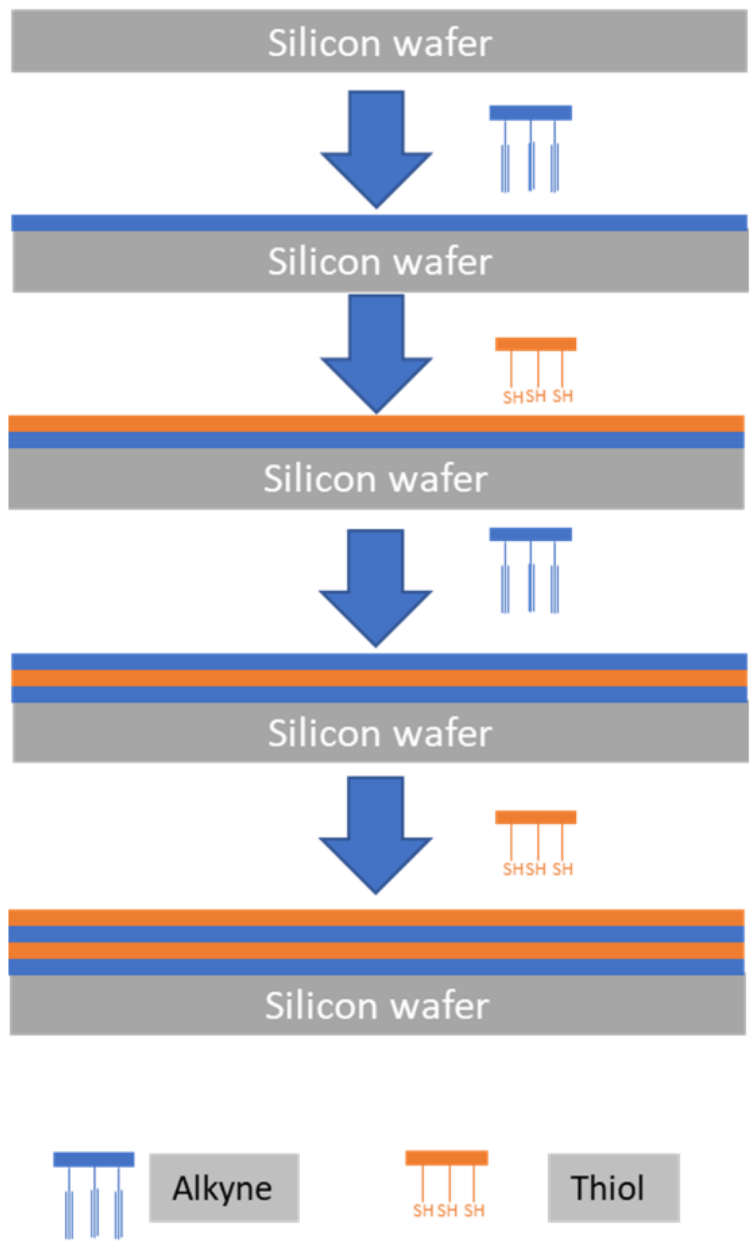 Polymers 14 04077 g008