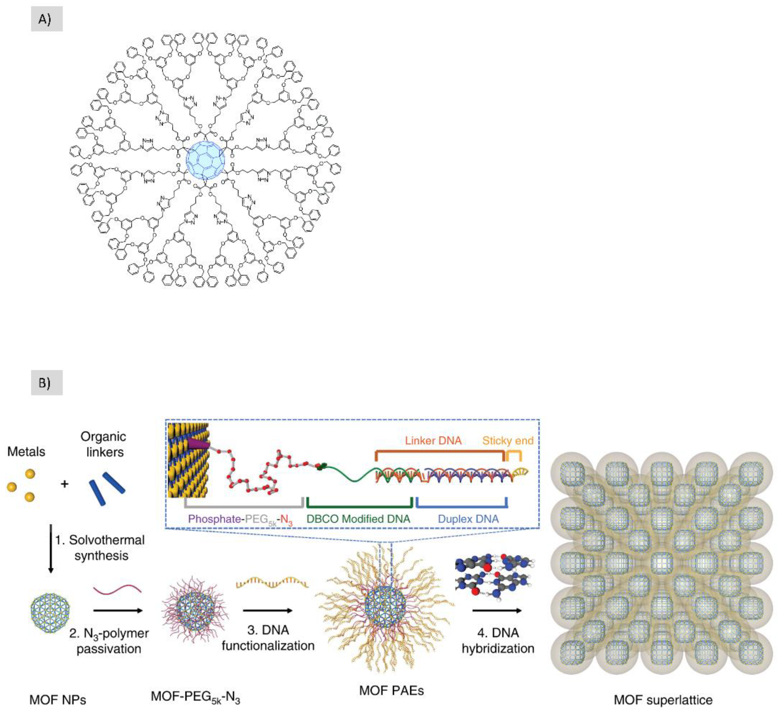Polymers 14 04077 g010