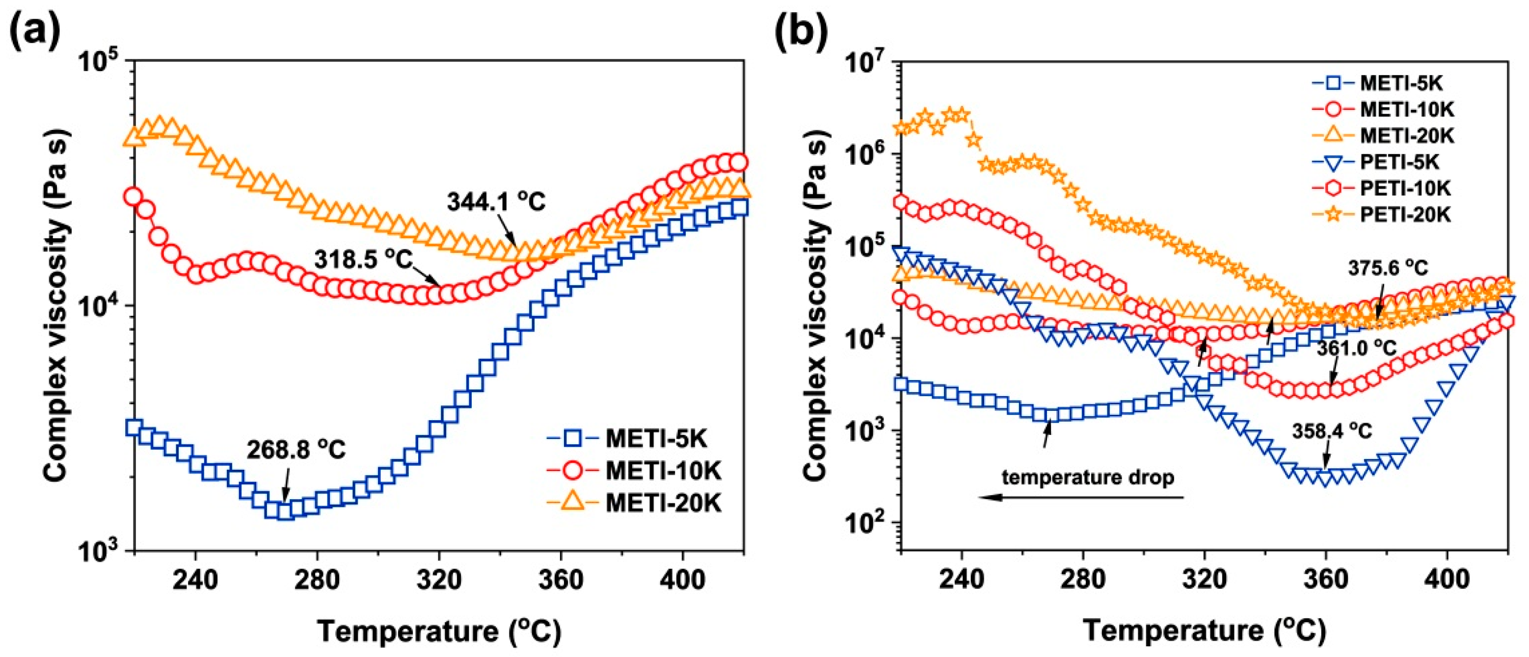 Polymers 14 04078 g008