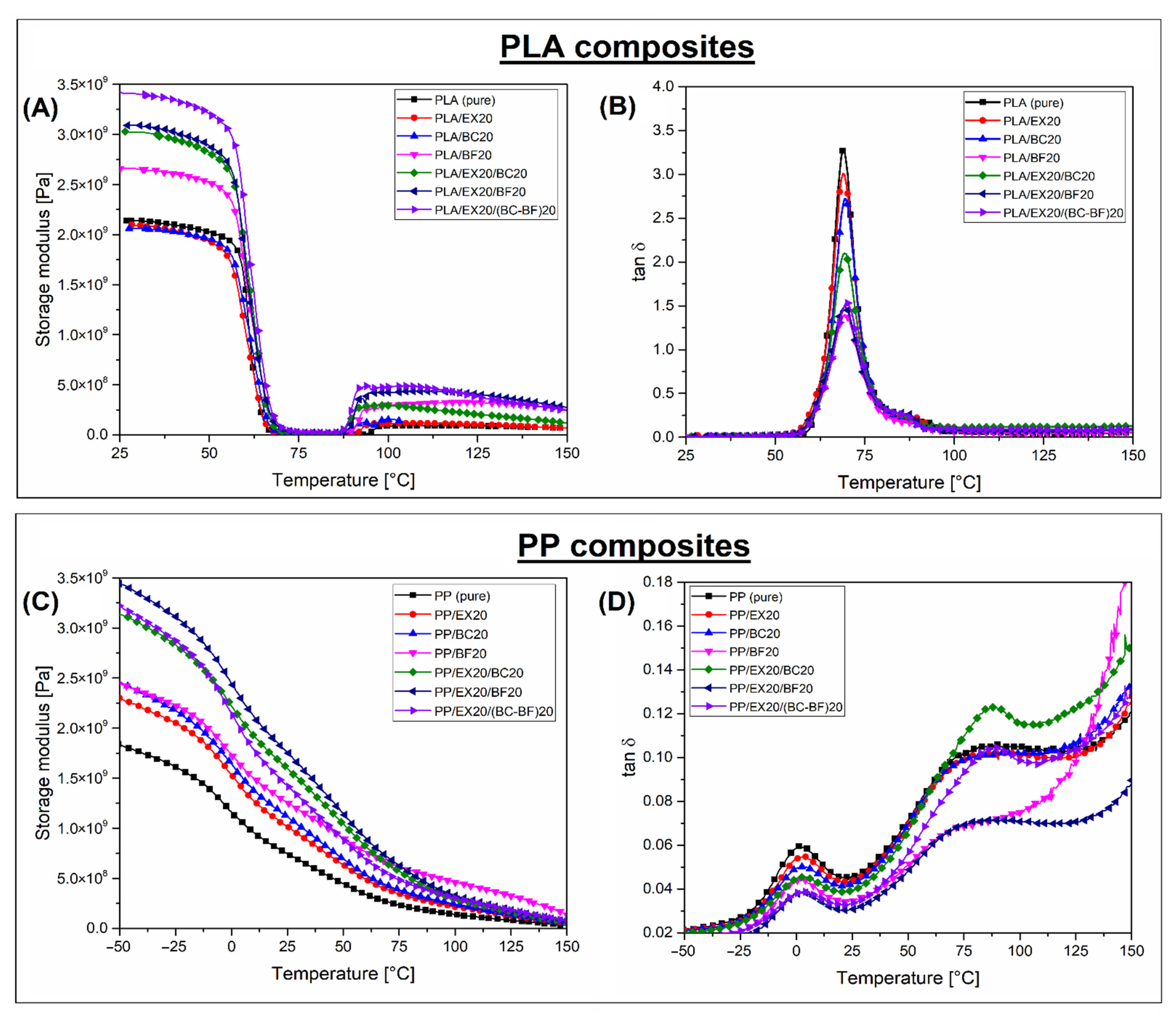 Polymers 14 04086 g008