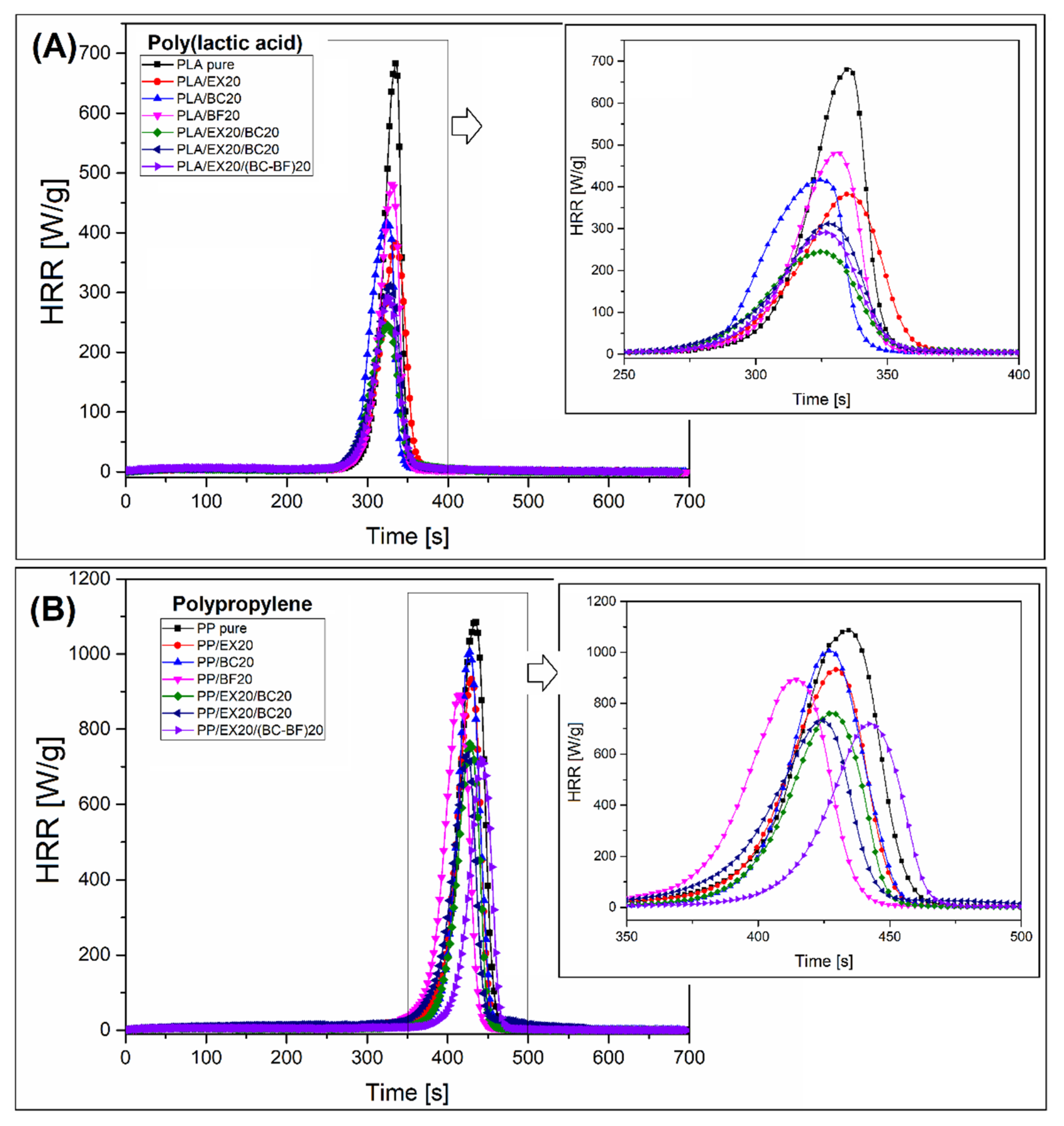 Polymers 14 04086 g010