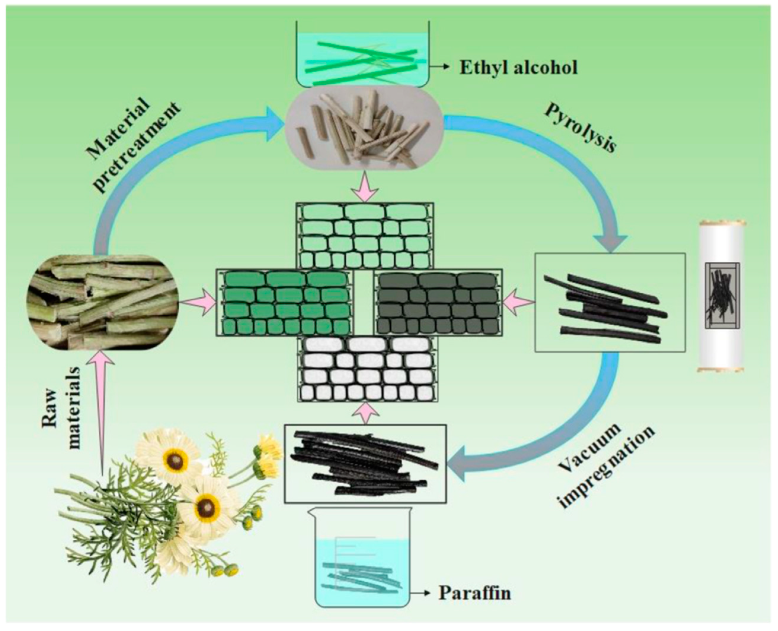 Polymers 14 04089 g003