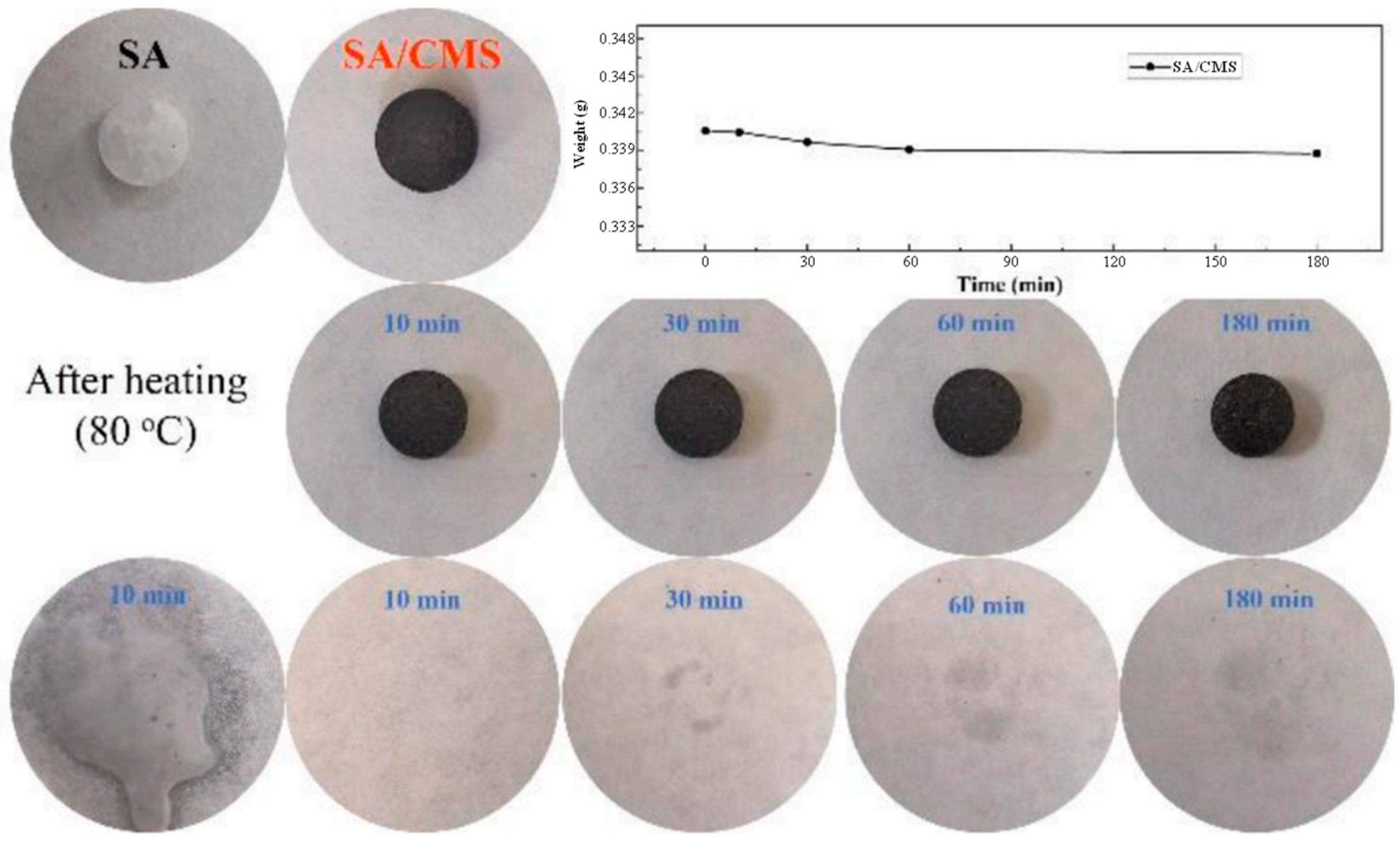 Polymers 14 04089 g004