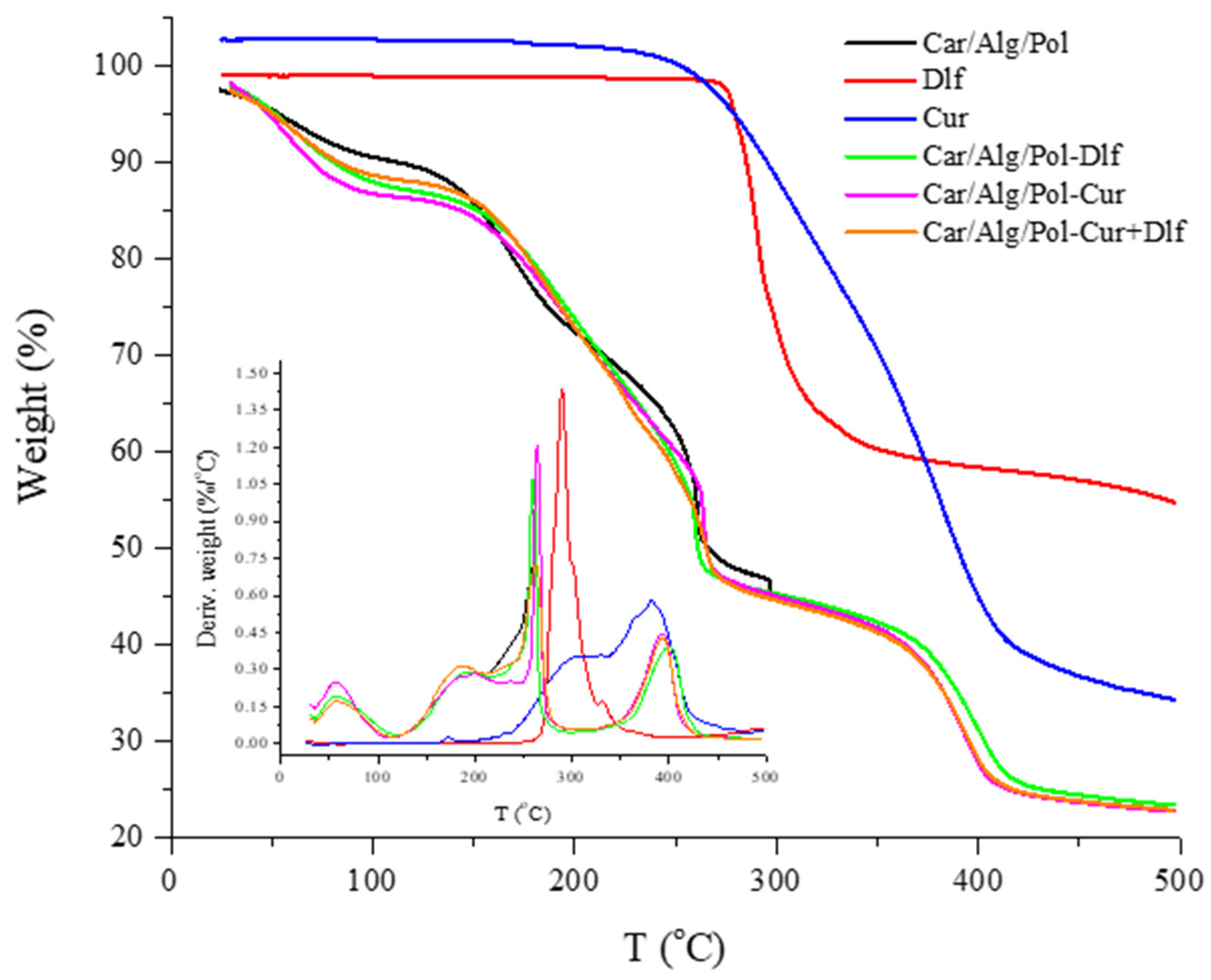Polymers 14 04091 g004
