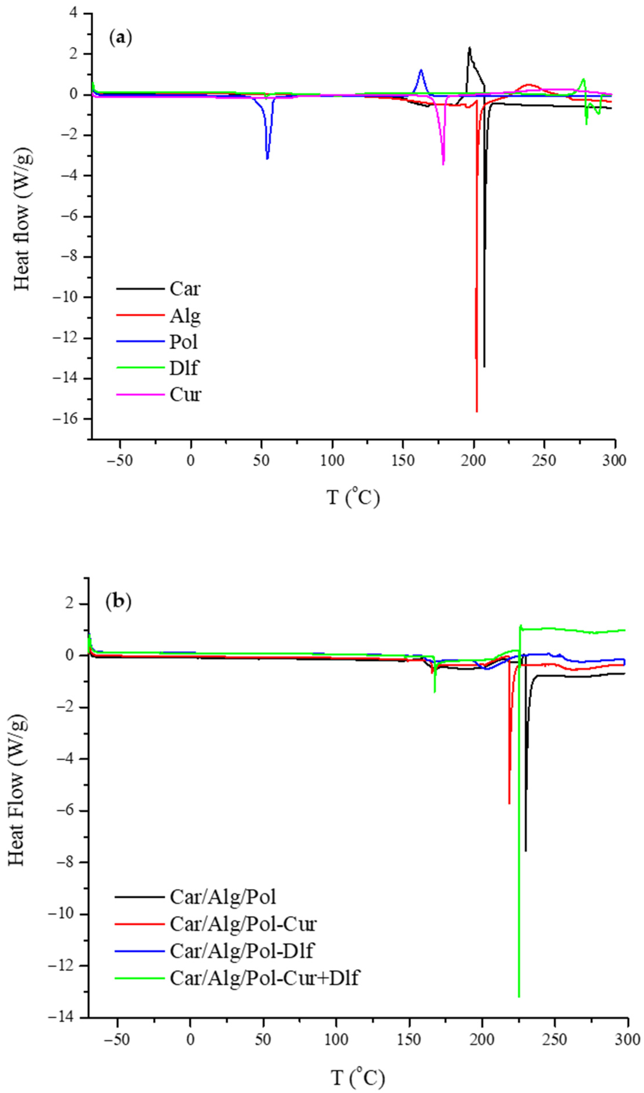 Polymers 14 04091 g005