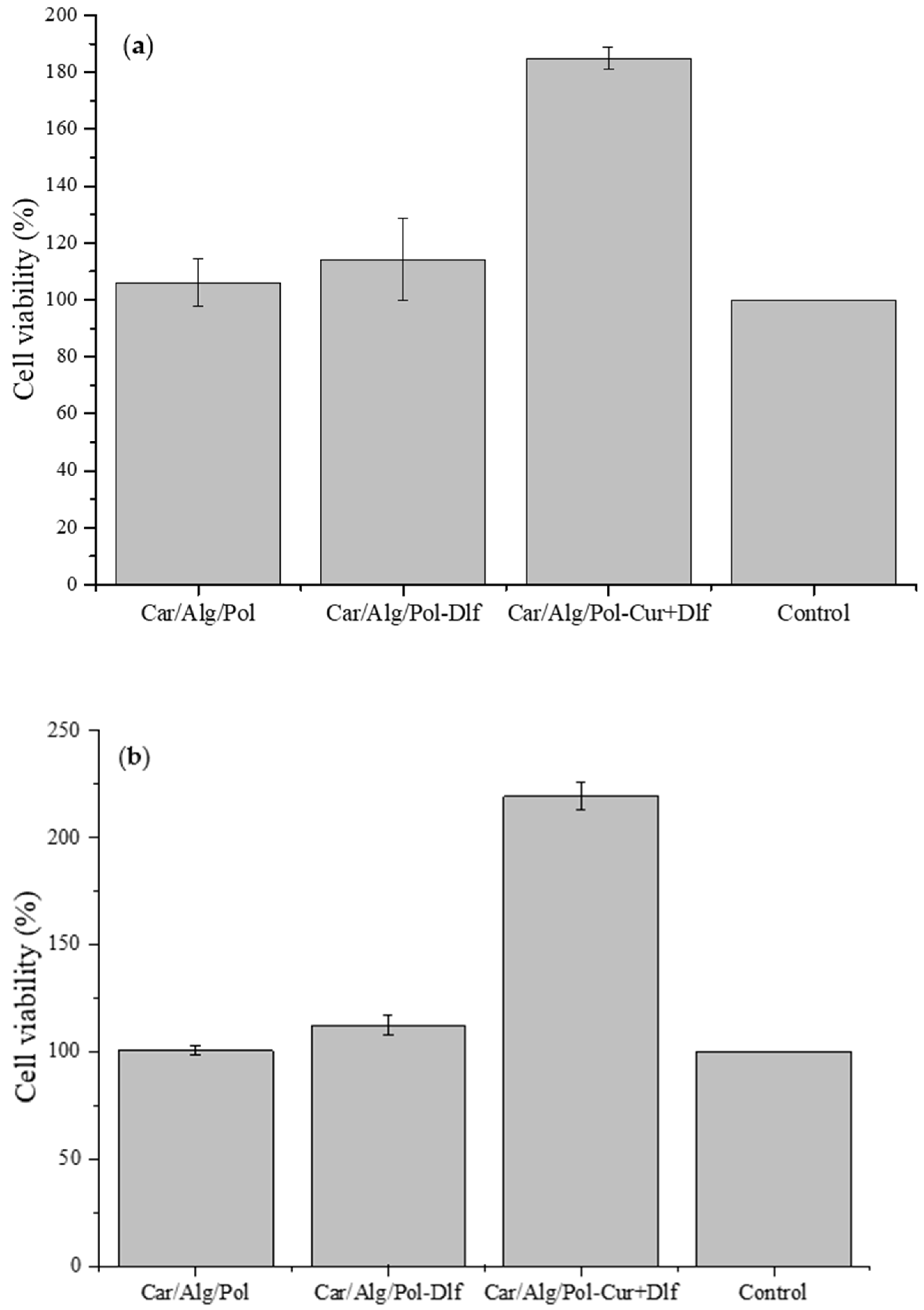Polymers 14 04091 g010