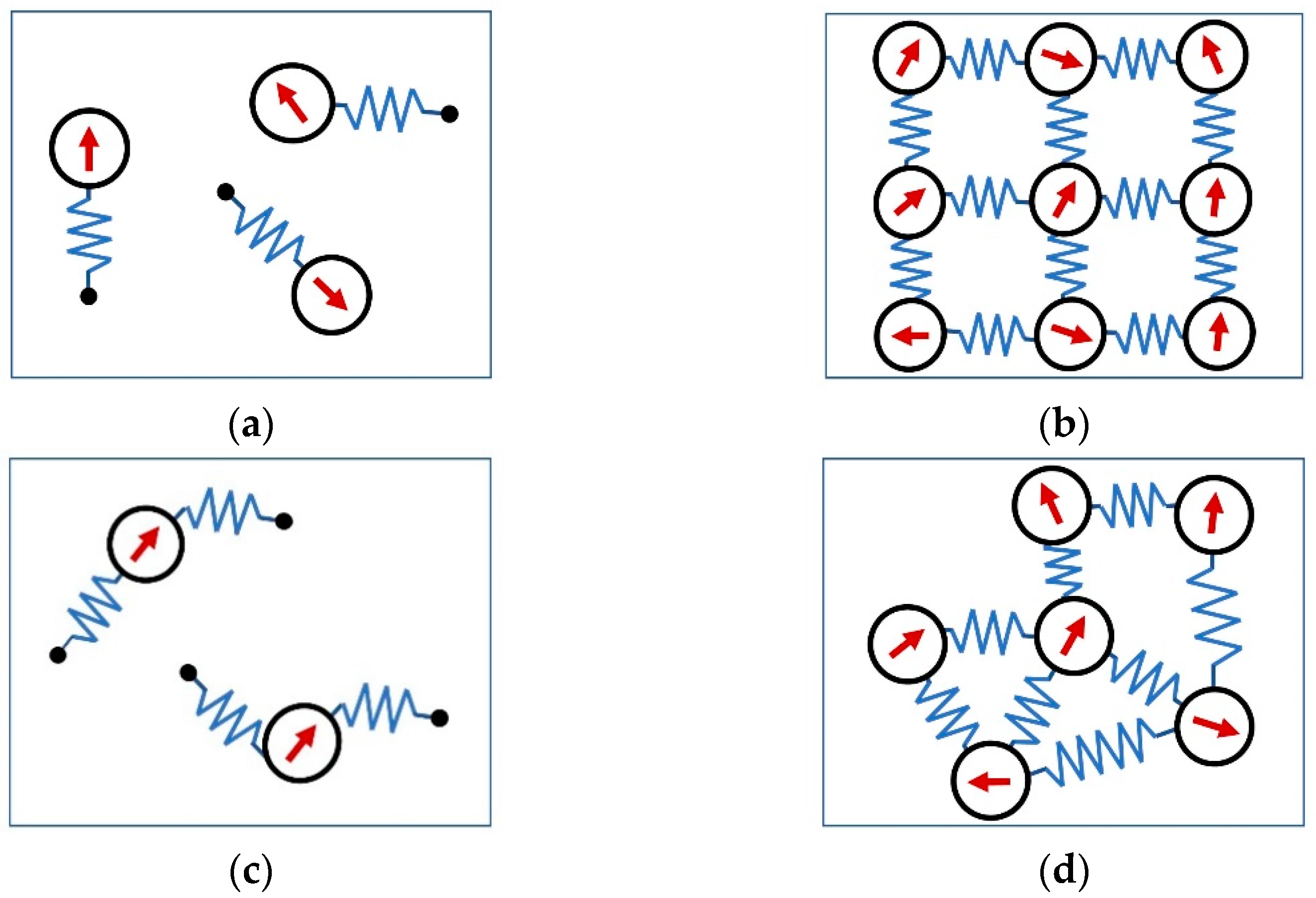 Polymers 14 04096 g003