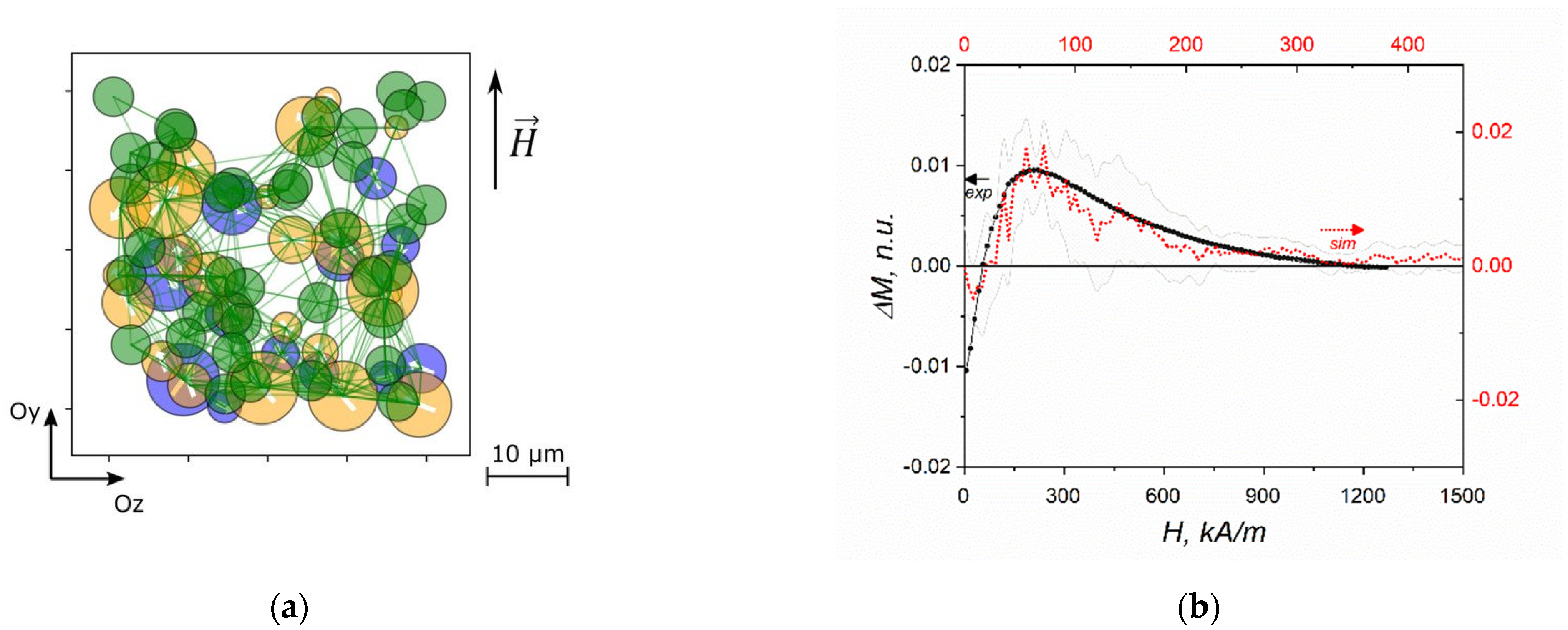 Polymers 14 04096 g004