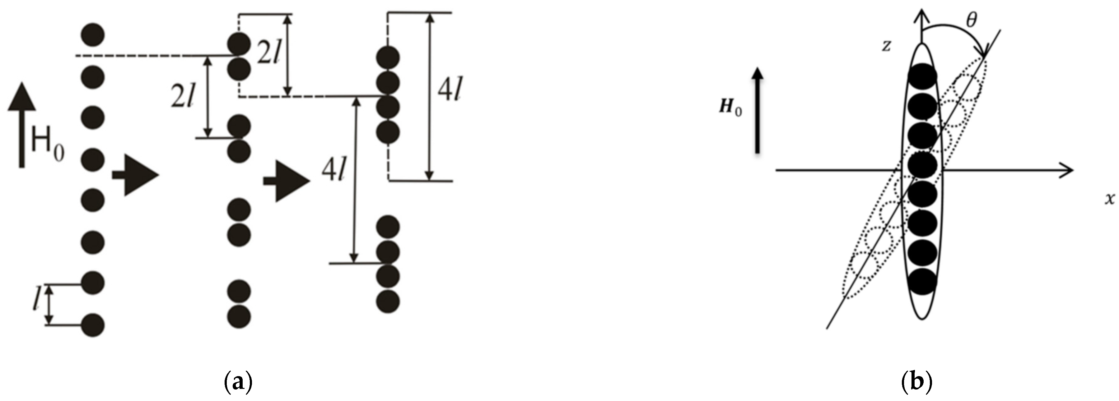 Polymers 14 04096 g006