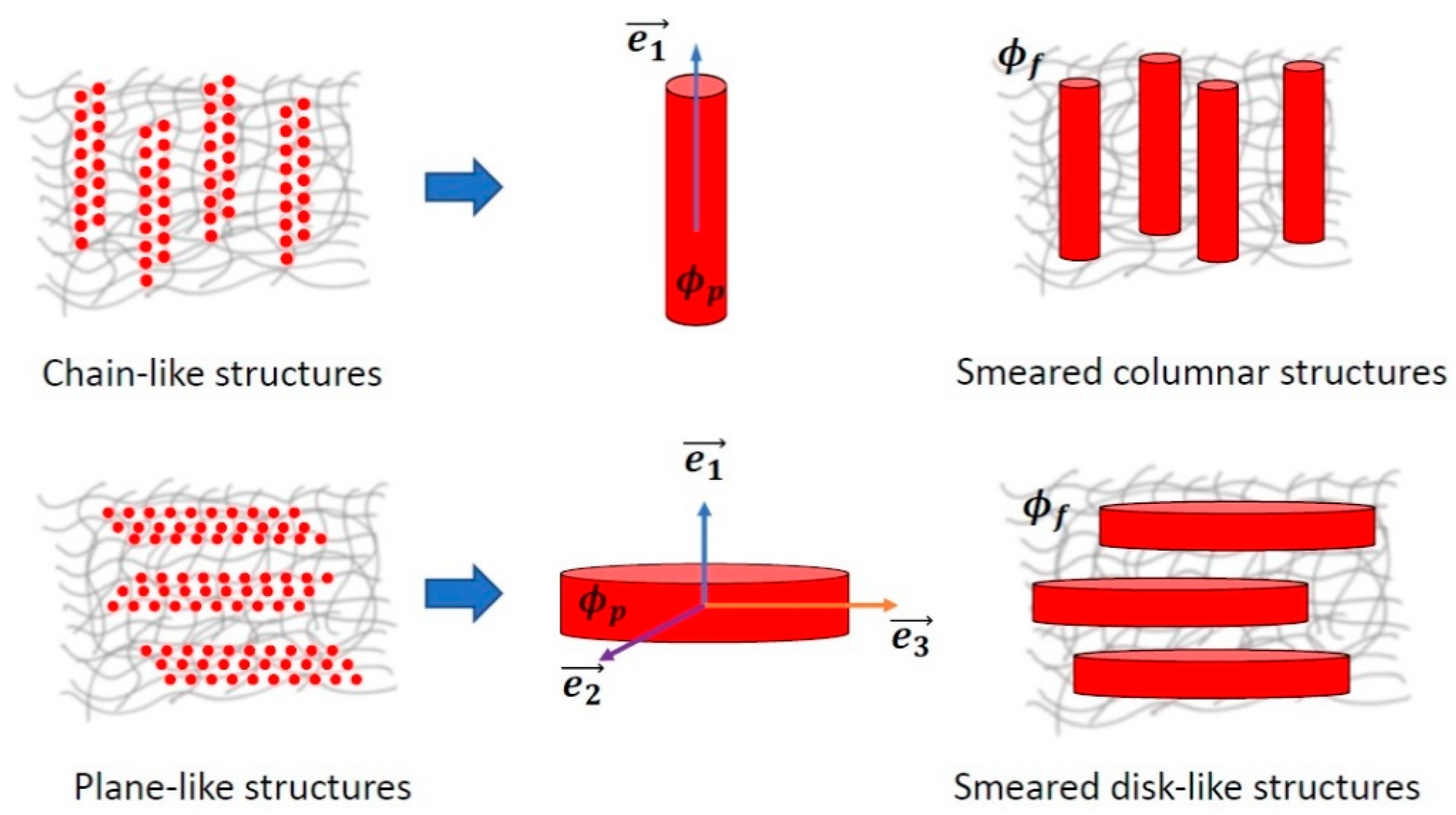 Polymers 14 04096 g012