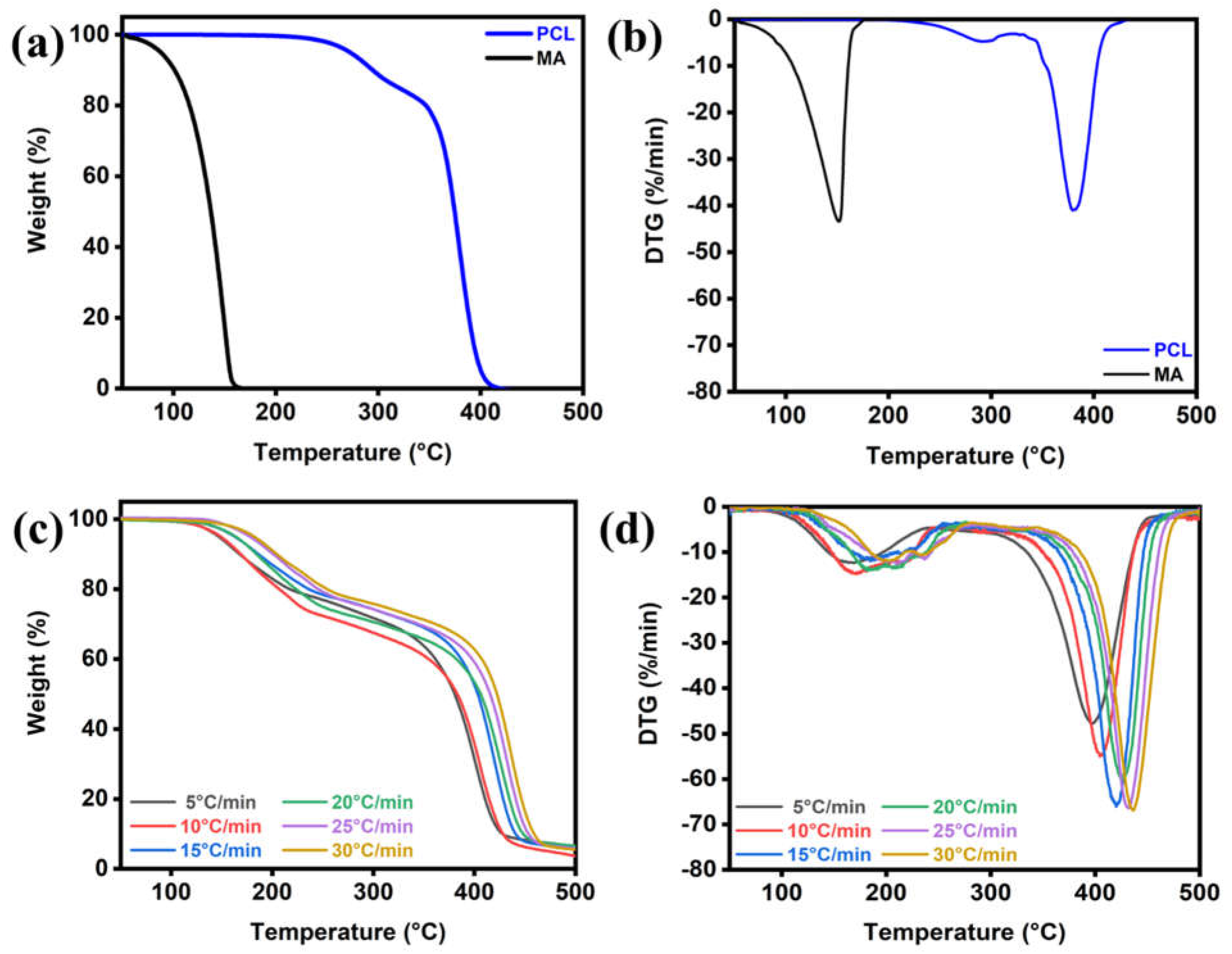 Polymers 14 04100 g006