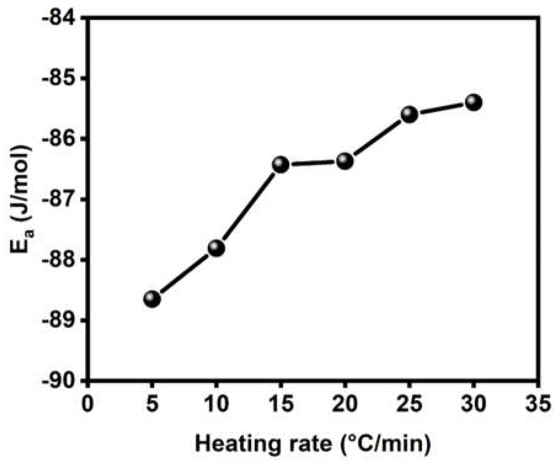 Polymers 14 04100 g008