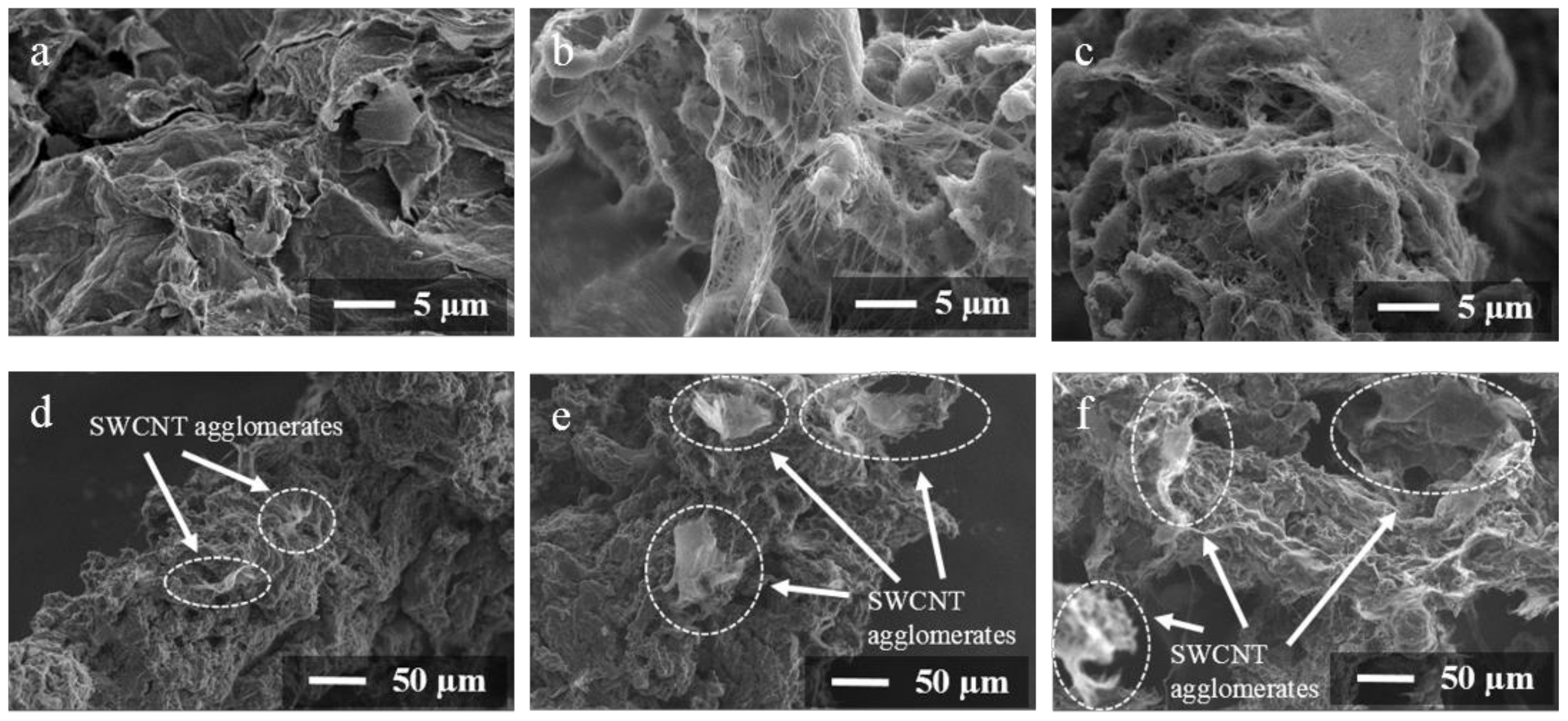Polymers 14 04105 g001