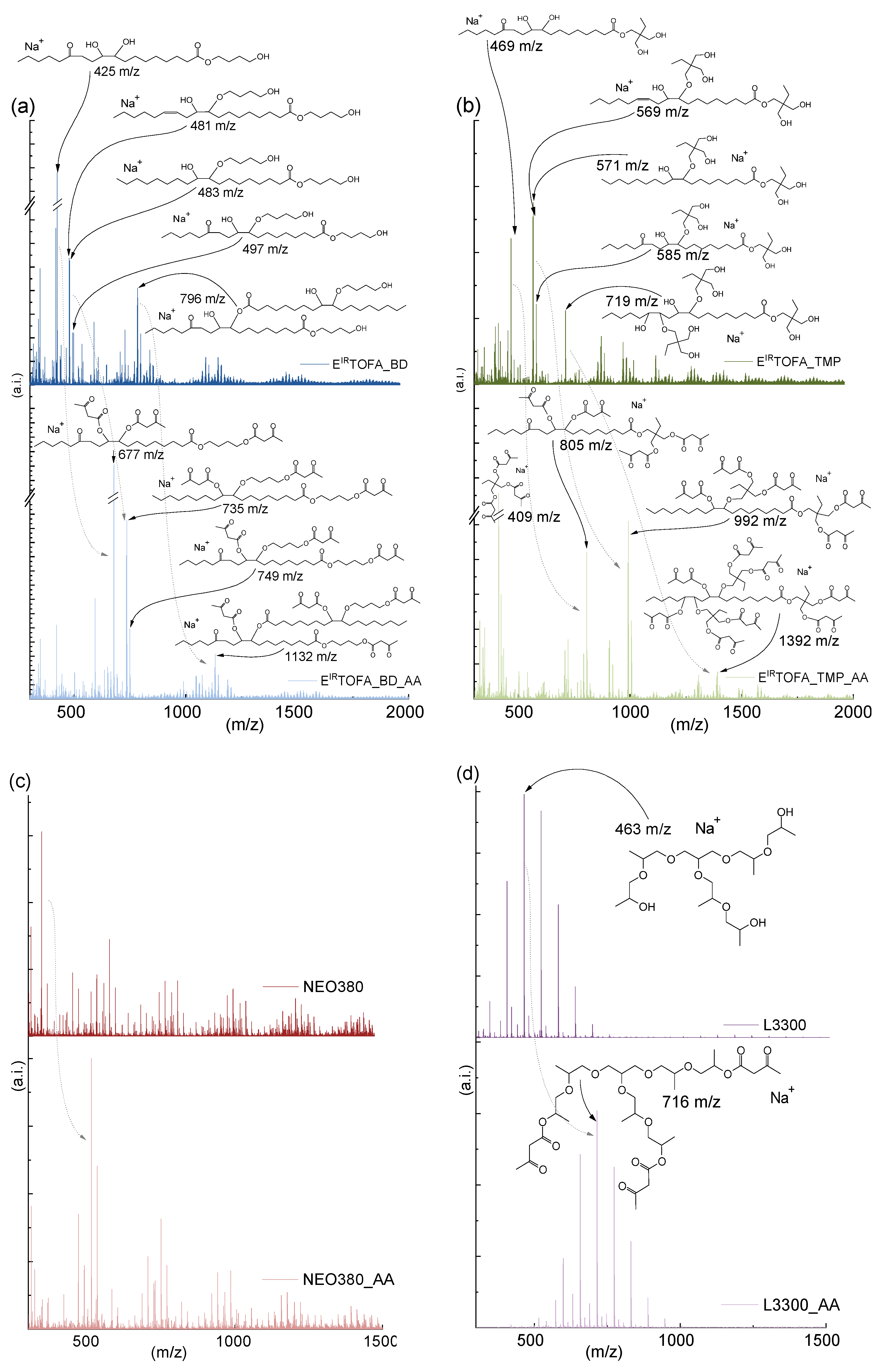 Polymers 14 04107 g004