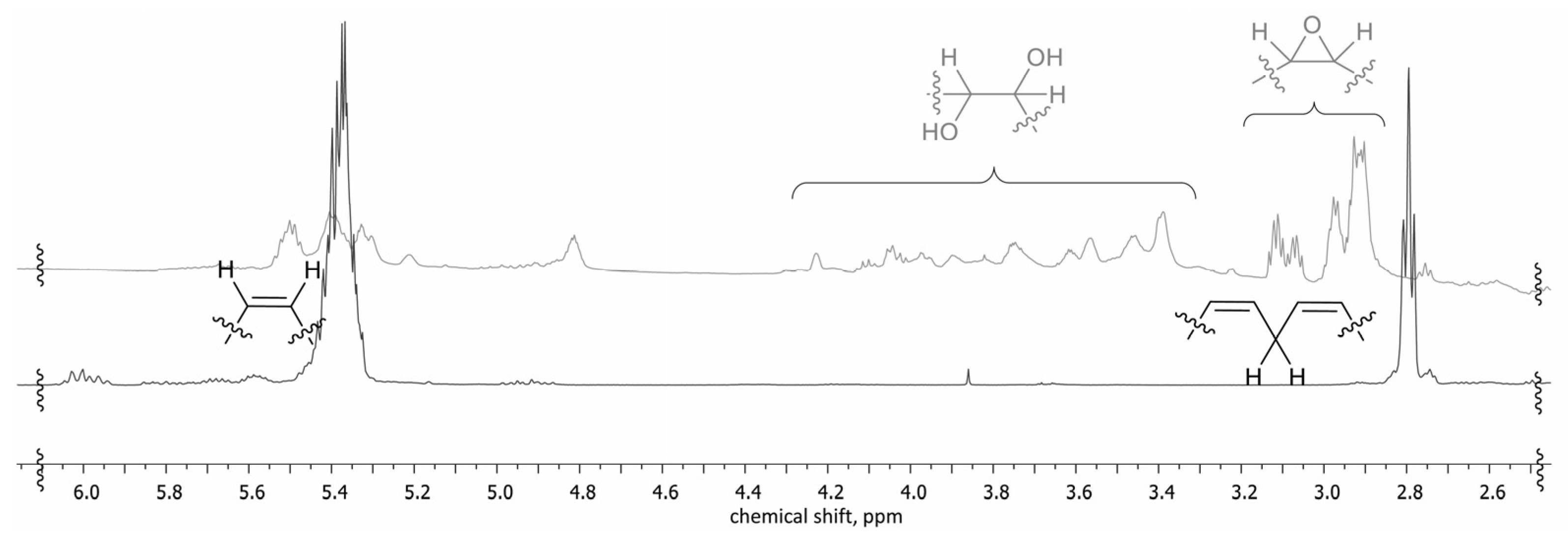 Polymers 14 04107 g006