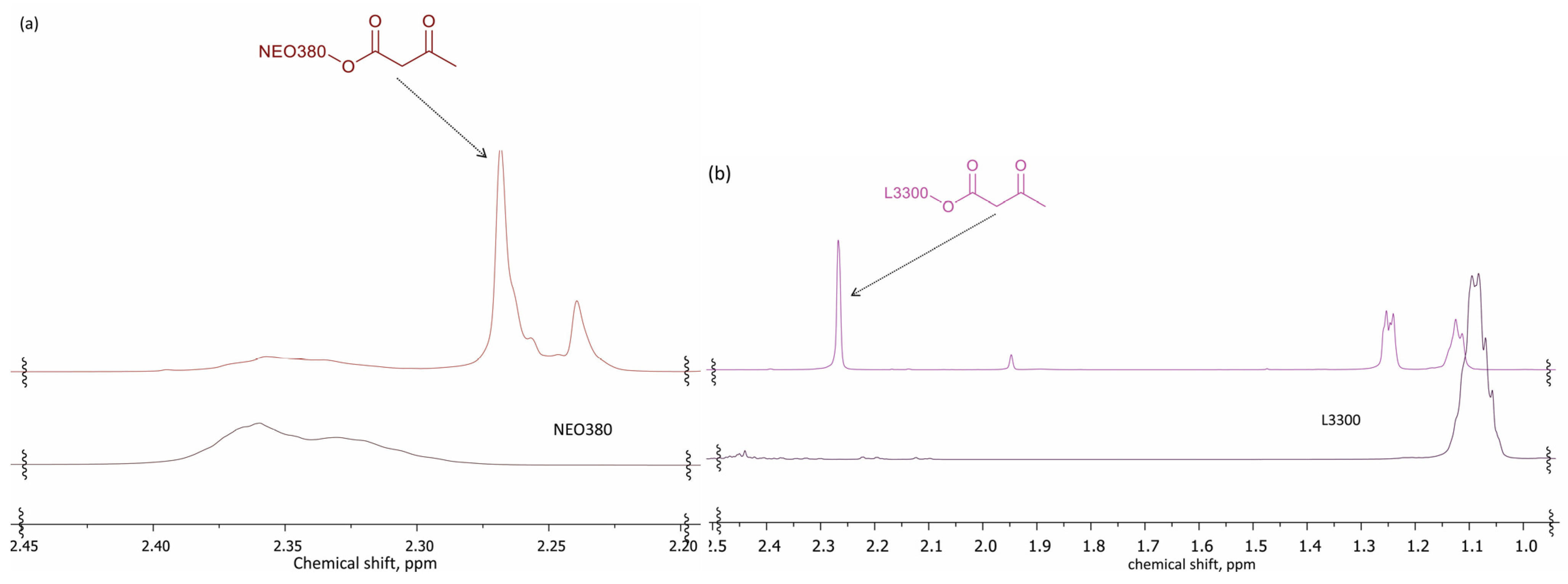 Polymers 14 04107 g008