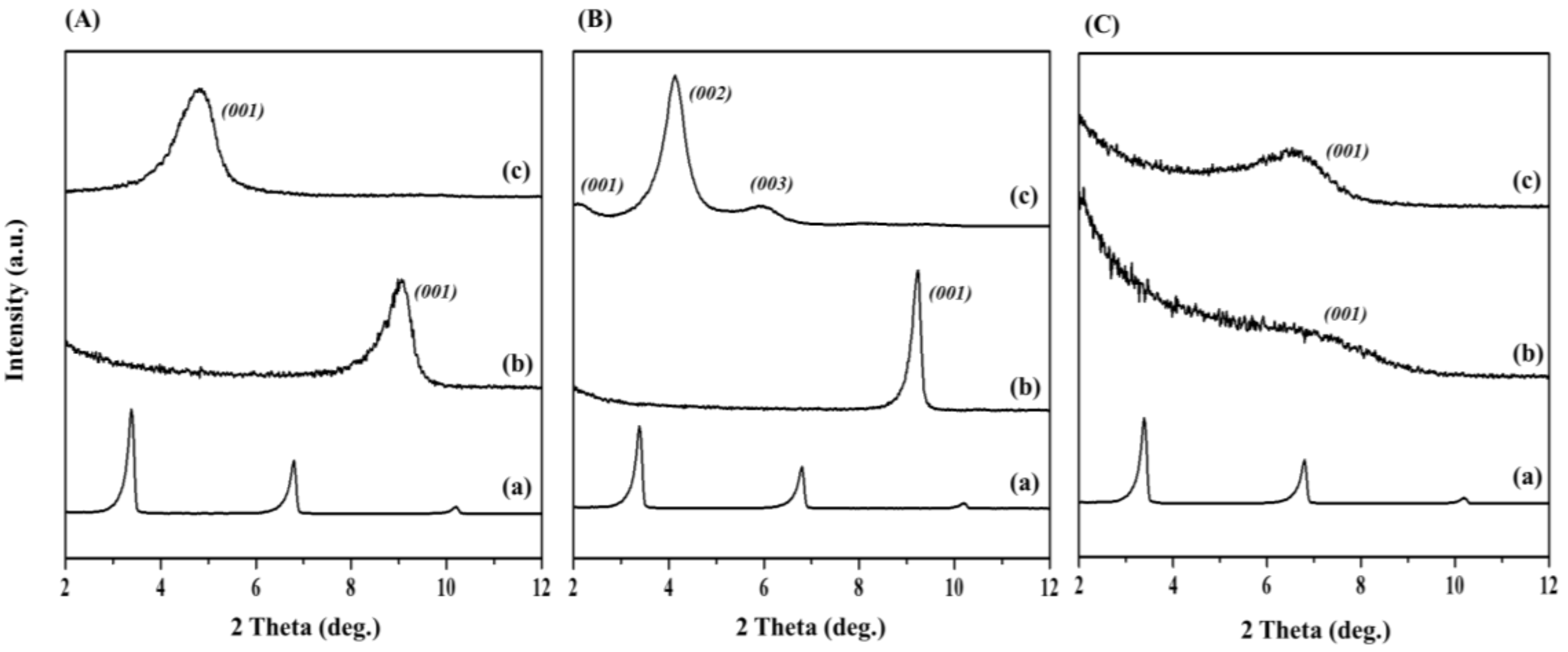 Polymers 14 04110 g001 Polymers 14 04110 g001