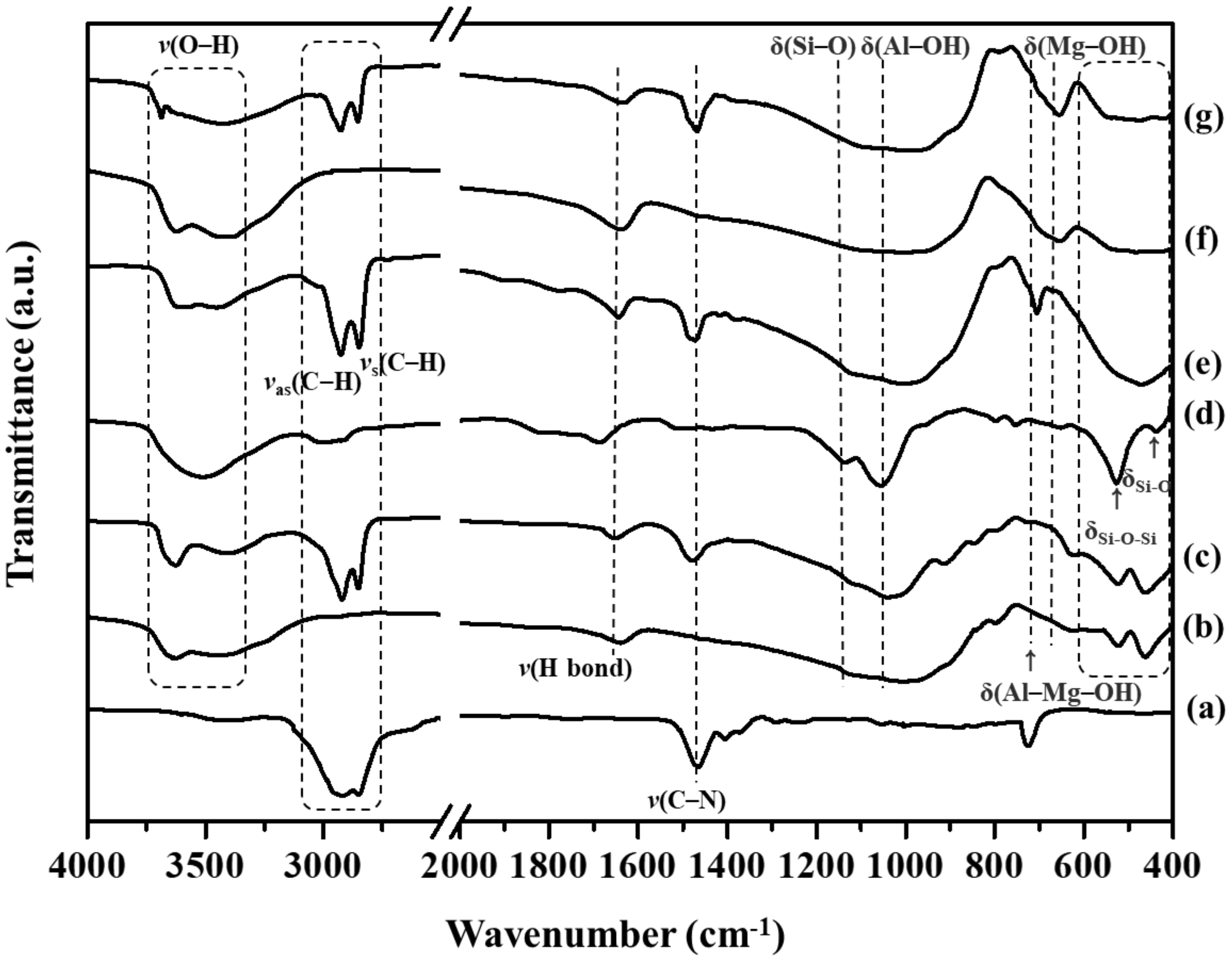 Polymers 14 04110 g002 Polymers 14 04110 g002
