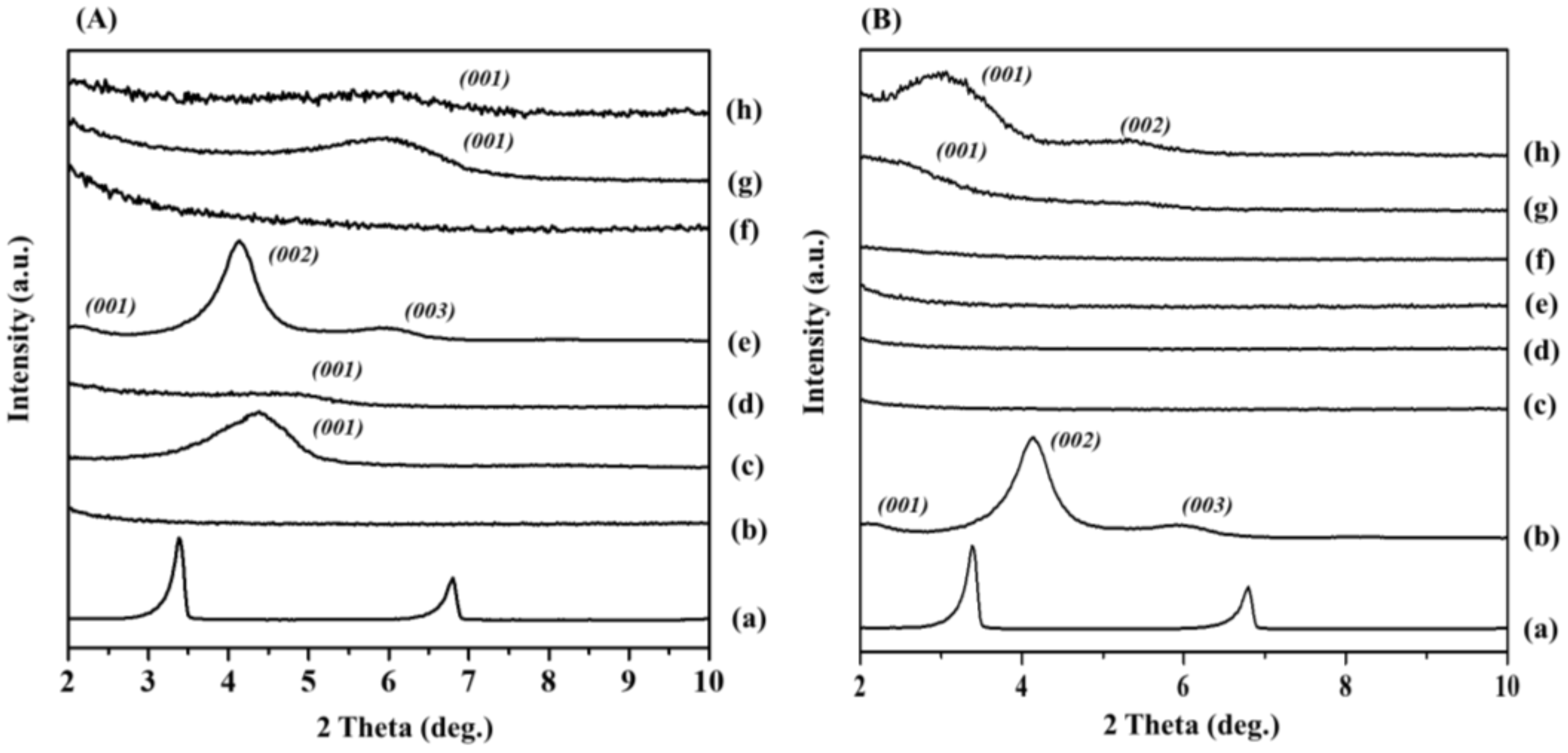 Polymers 14 04110 g003 Polymers 14 04110 g003