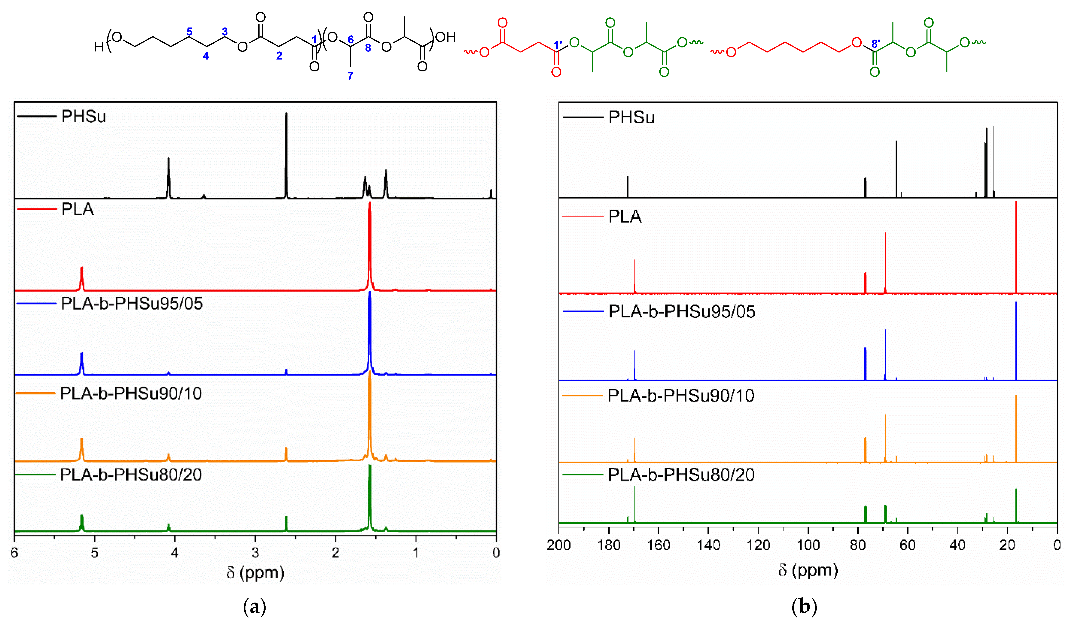Polymers 14 04111 g001