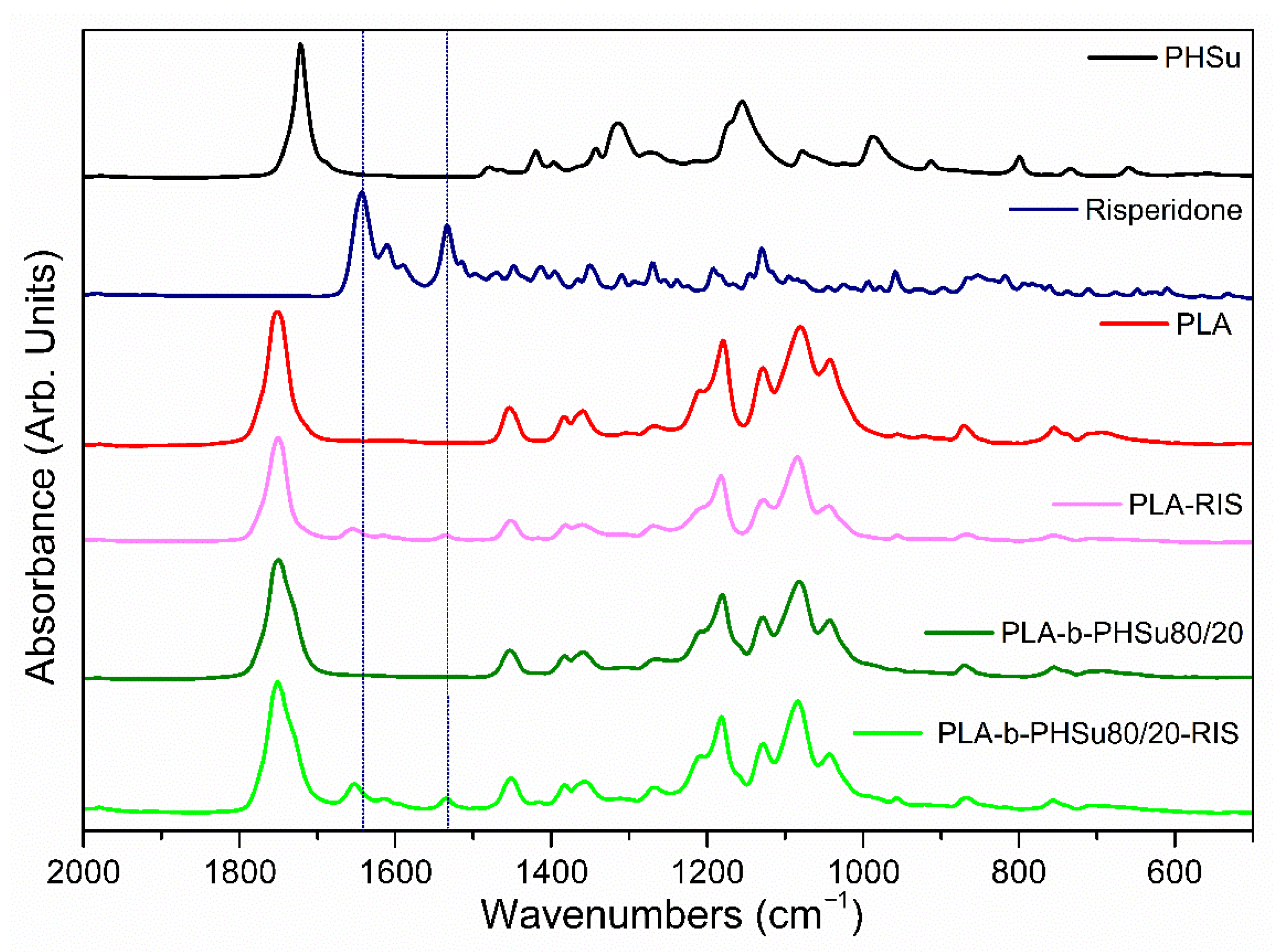 Polymers 14 04111 g007