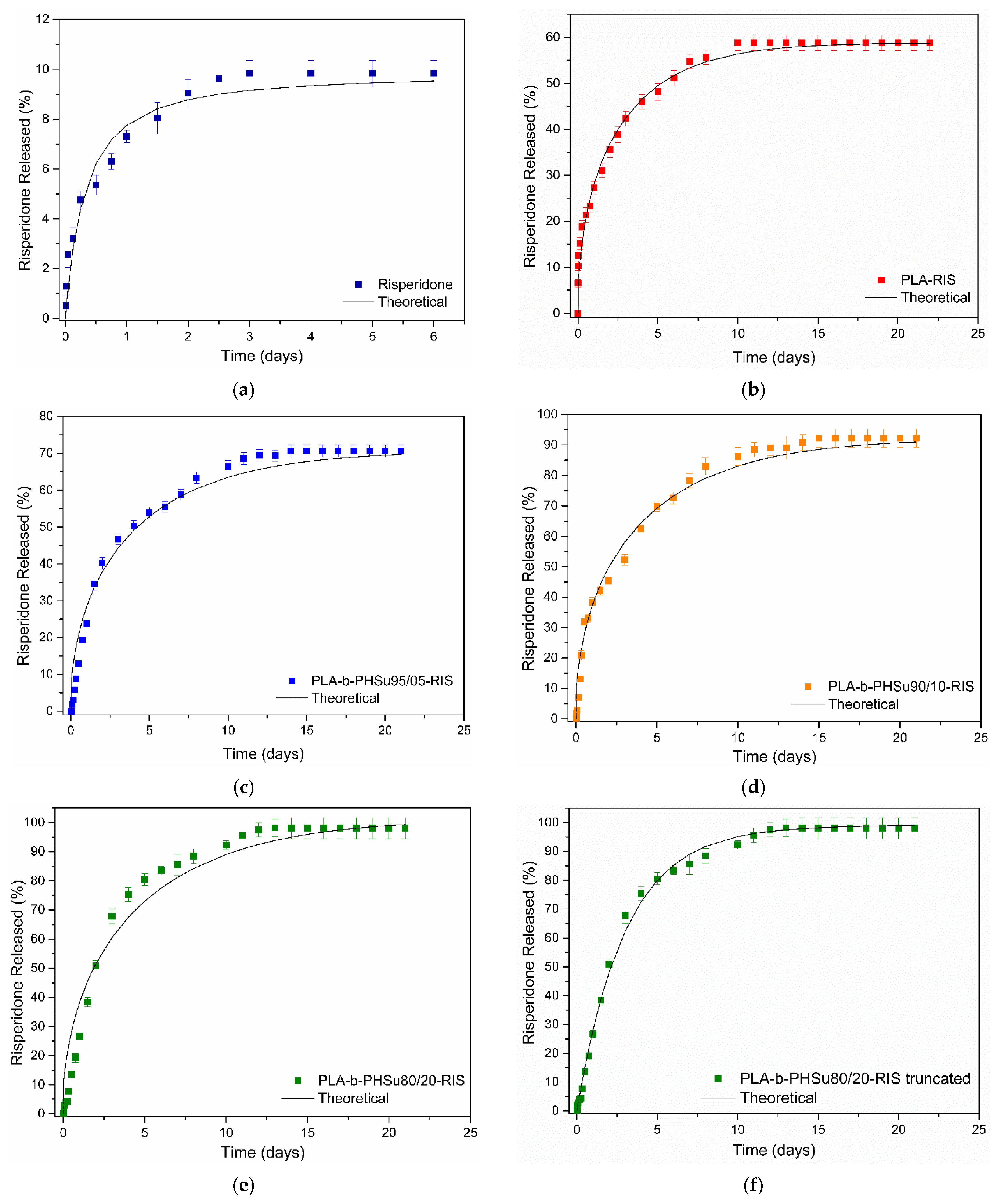 Polymers 14 04111 g013