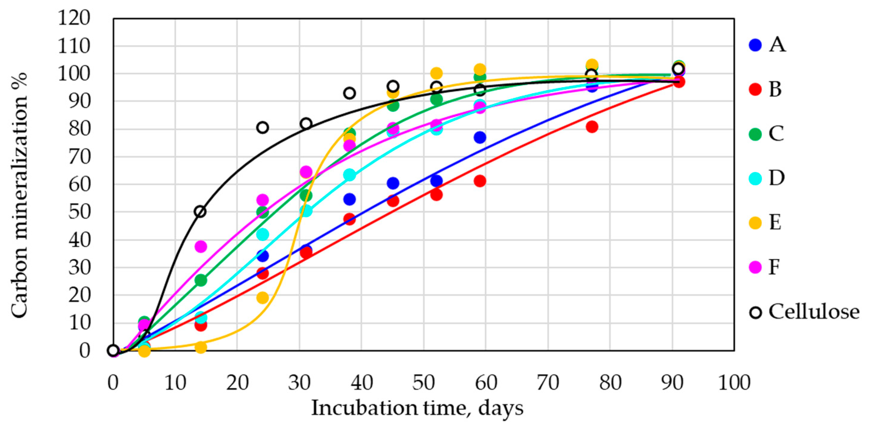 Polymers 14 04113 g002