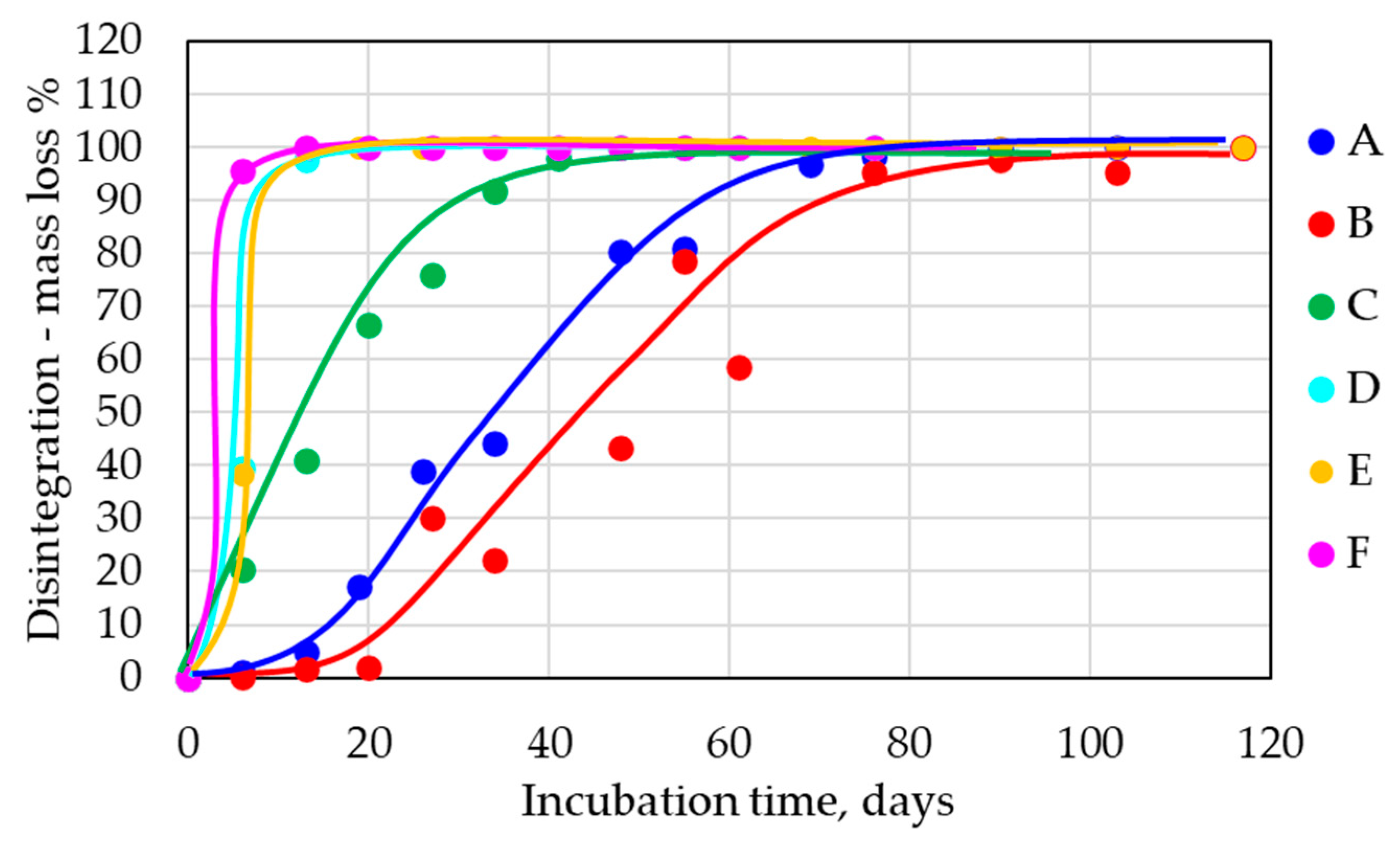 Polymers 14 04113 g006