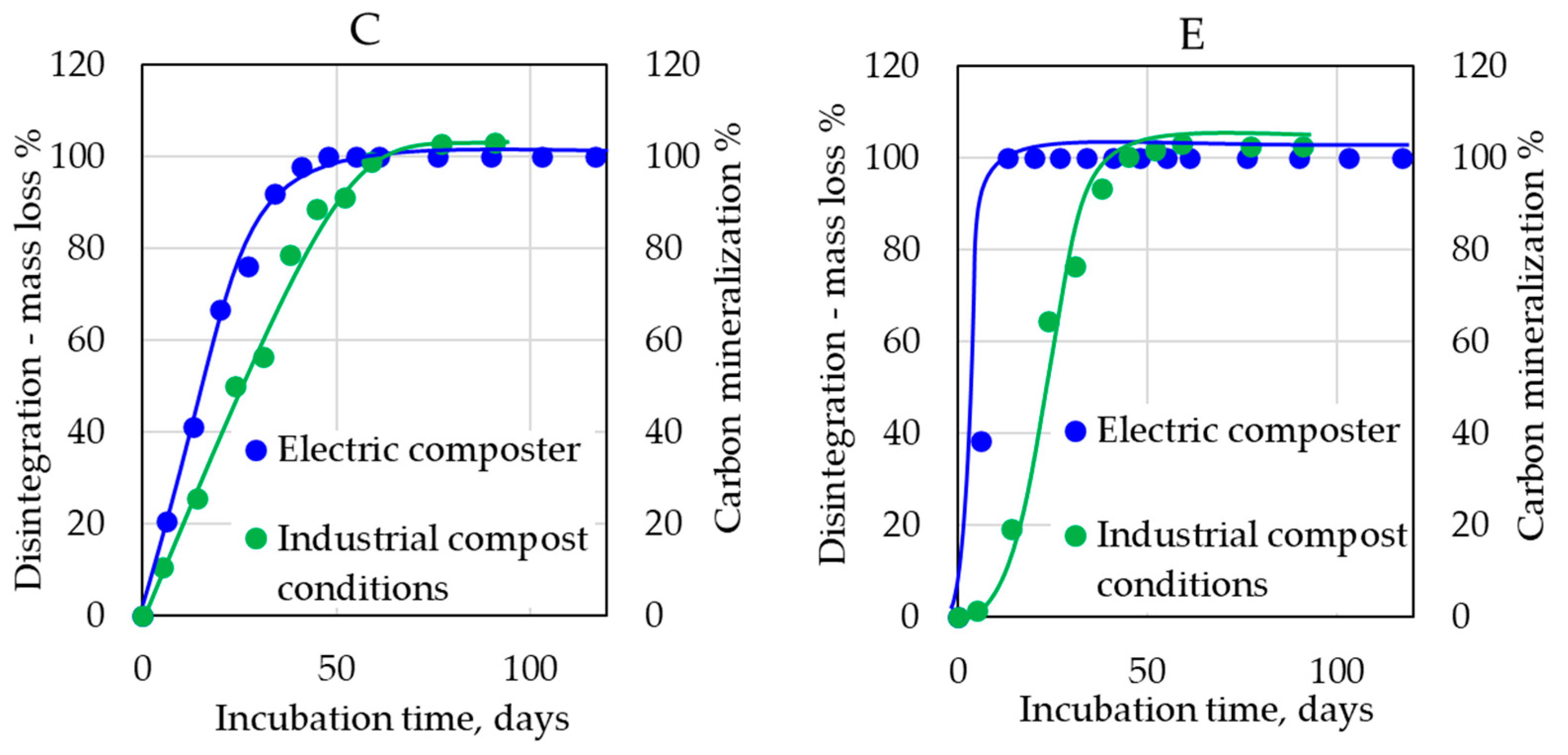 Polymers 14 04113 g007