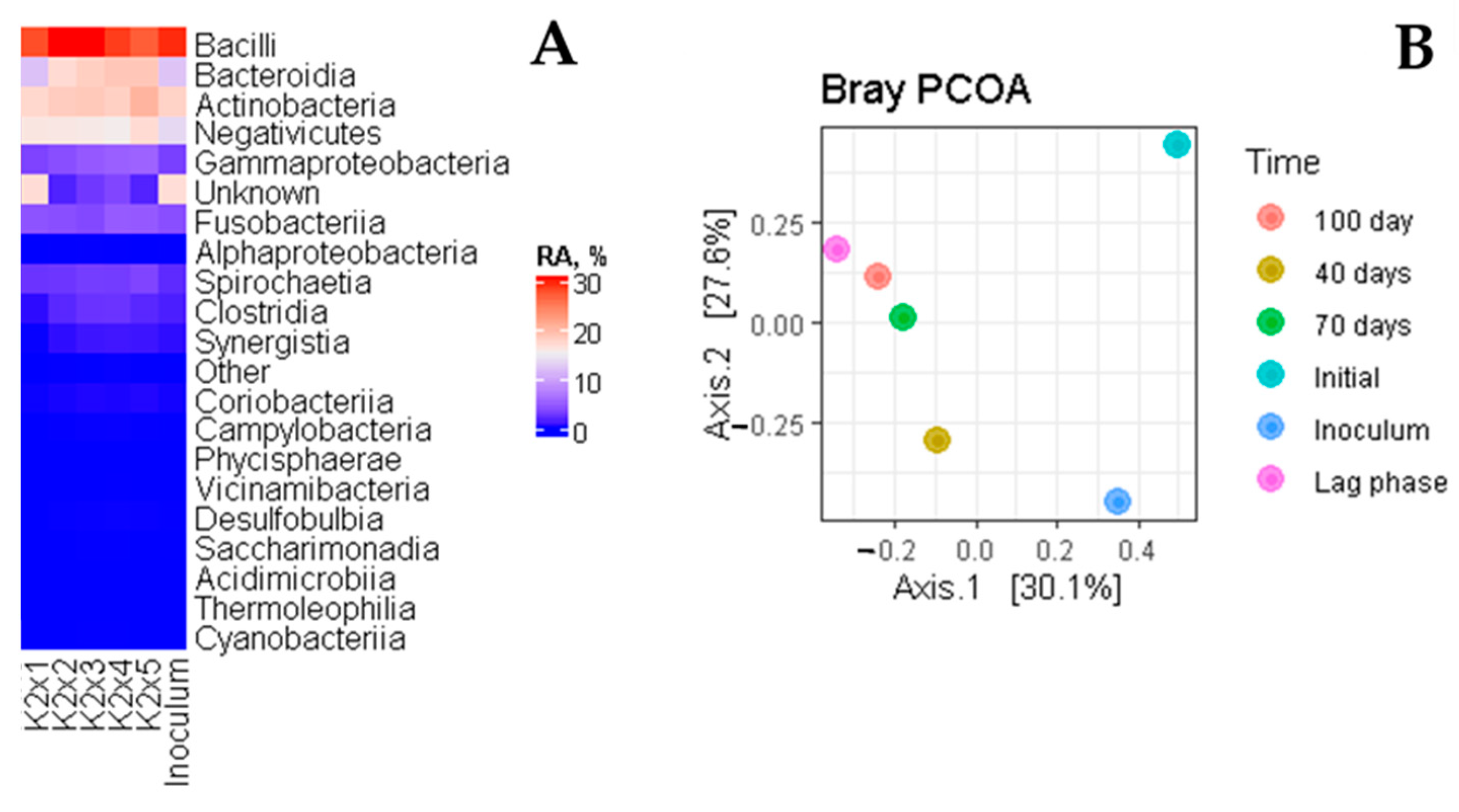 Polymers 14 04113 g009