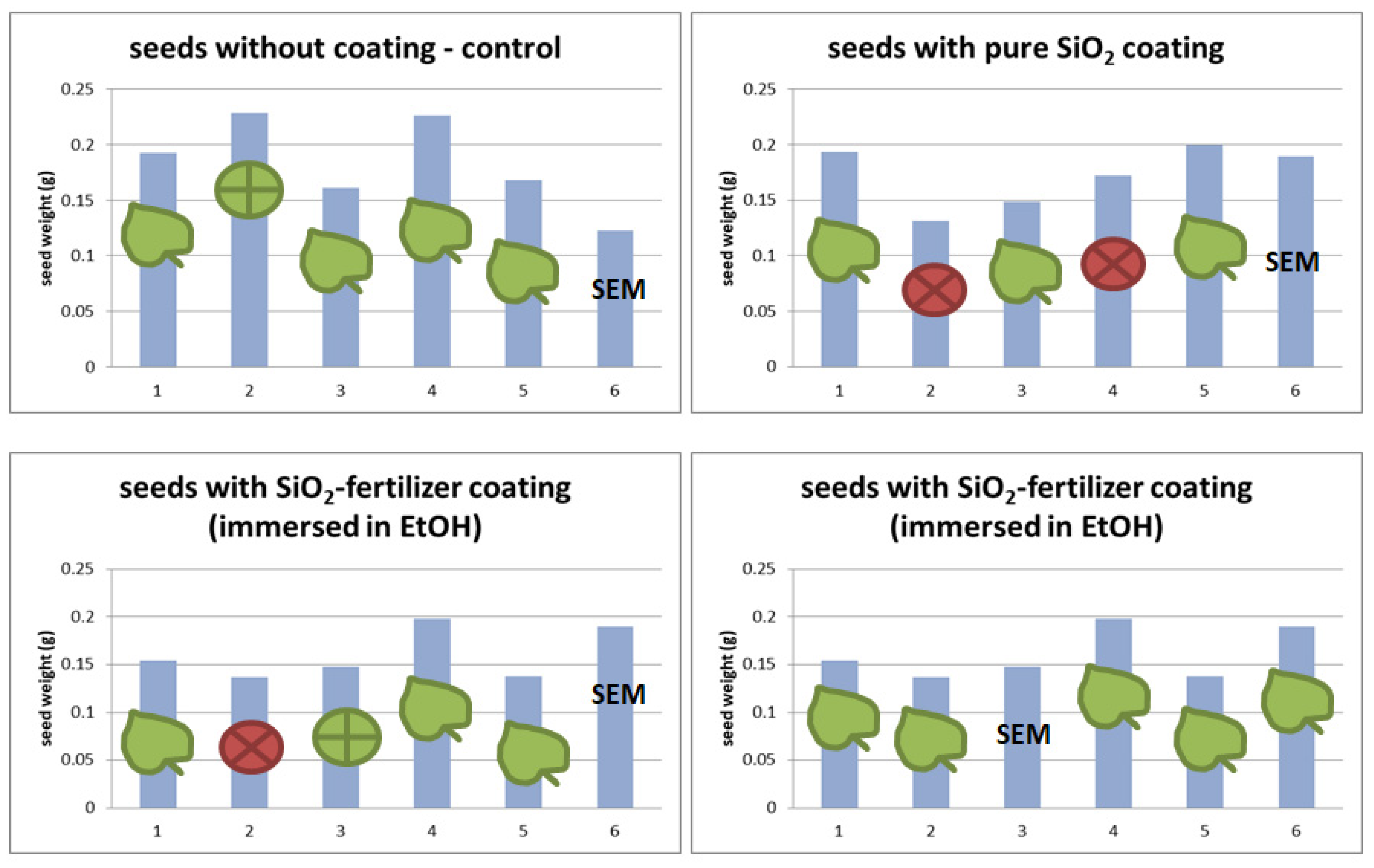 Polymers 14 04119 g004
