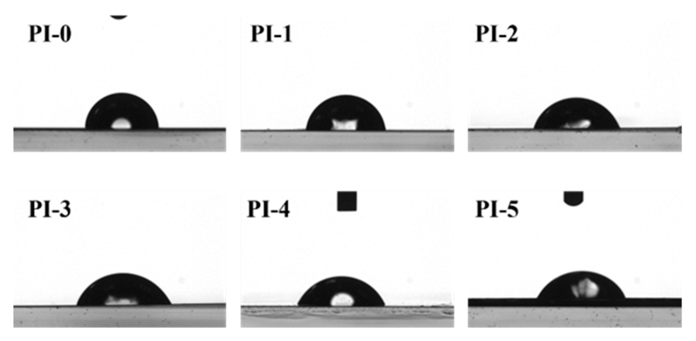 Polymers 14 04132 g005