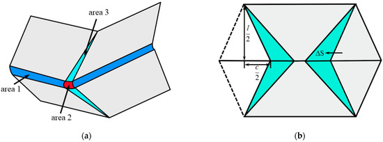 Polymers 14 04135 g0a1