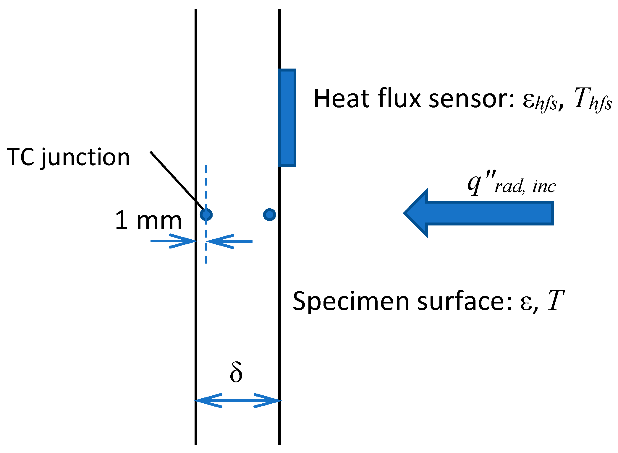 Polymers 14 04136 g002