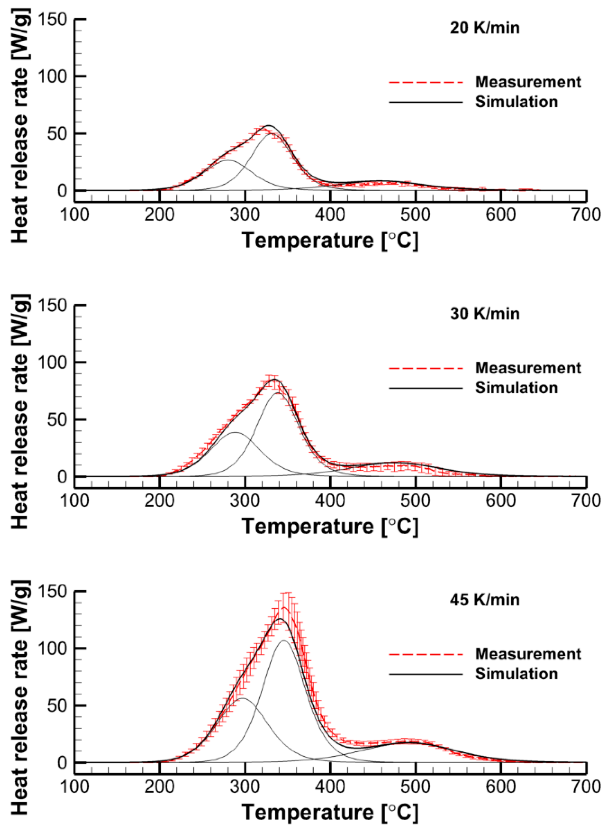 Polymers 14 04136 g010