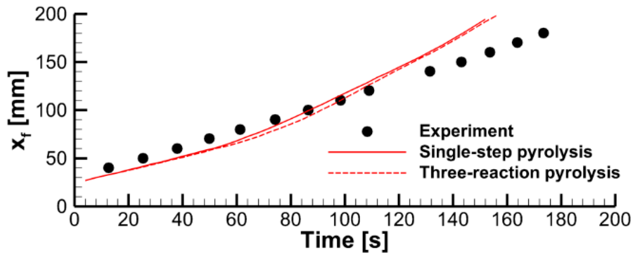 Polymers 14 04136 g015