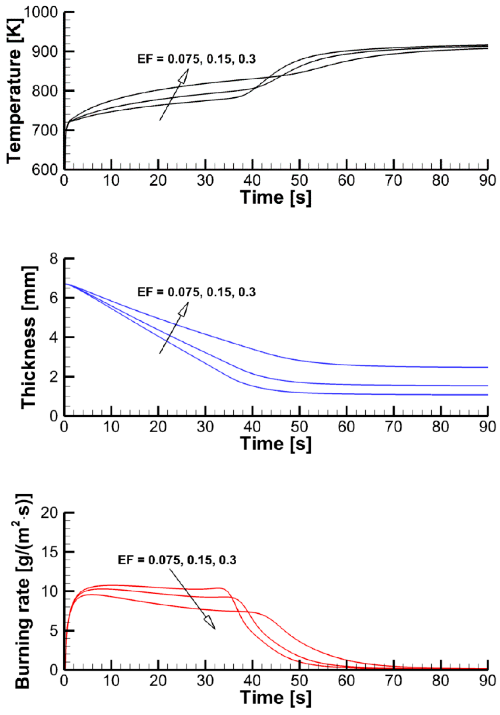 Polymers 14 04136 g016