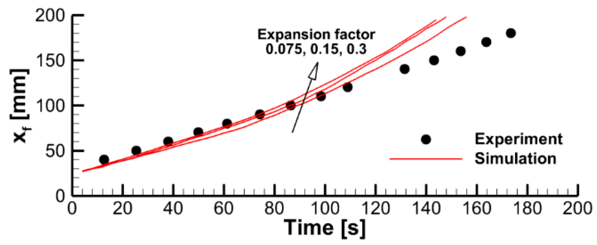 Polymers 14 04136 g017