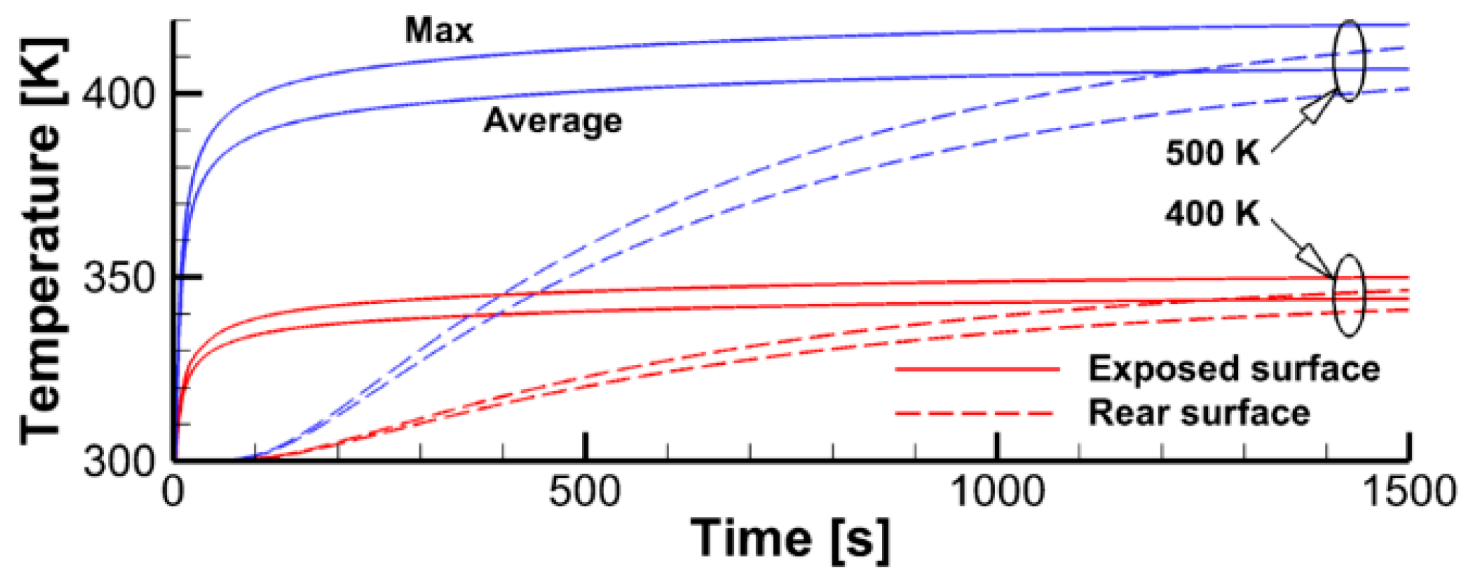 Polymers 14 04136 g018